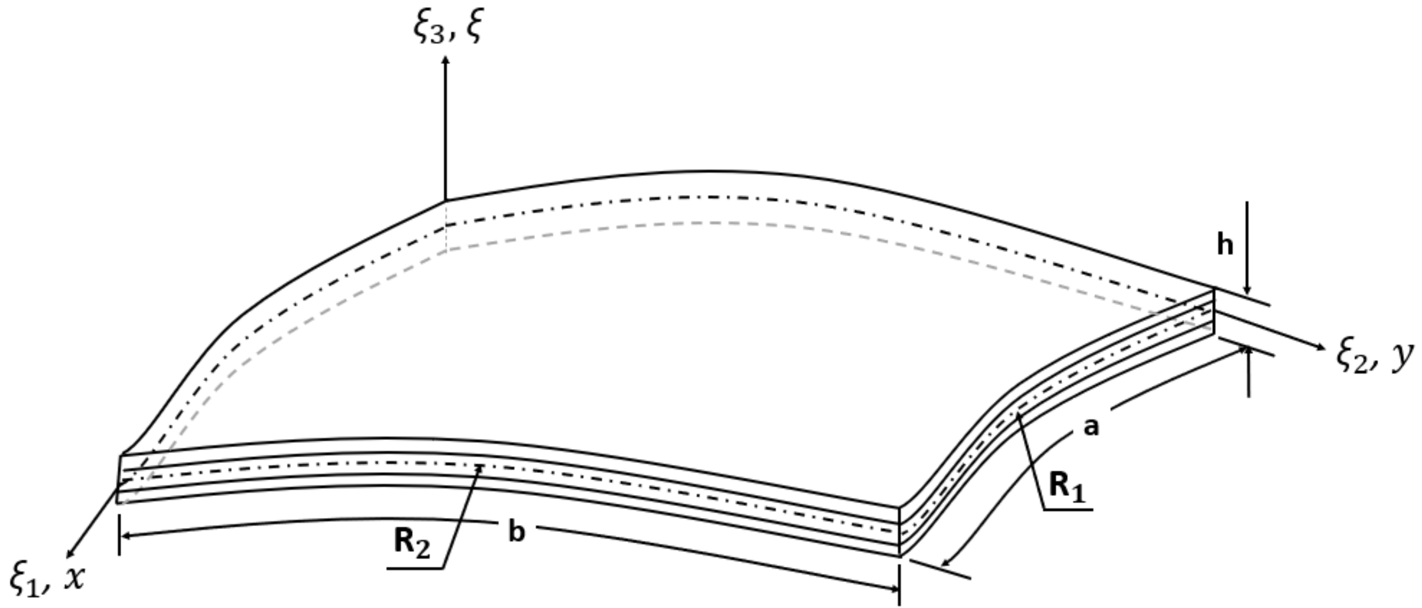 Applsci 12 12547 g001 Applsci 12 12547 g001