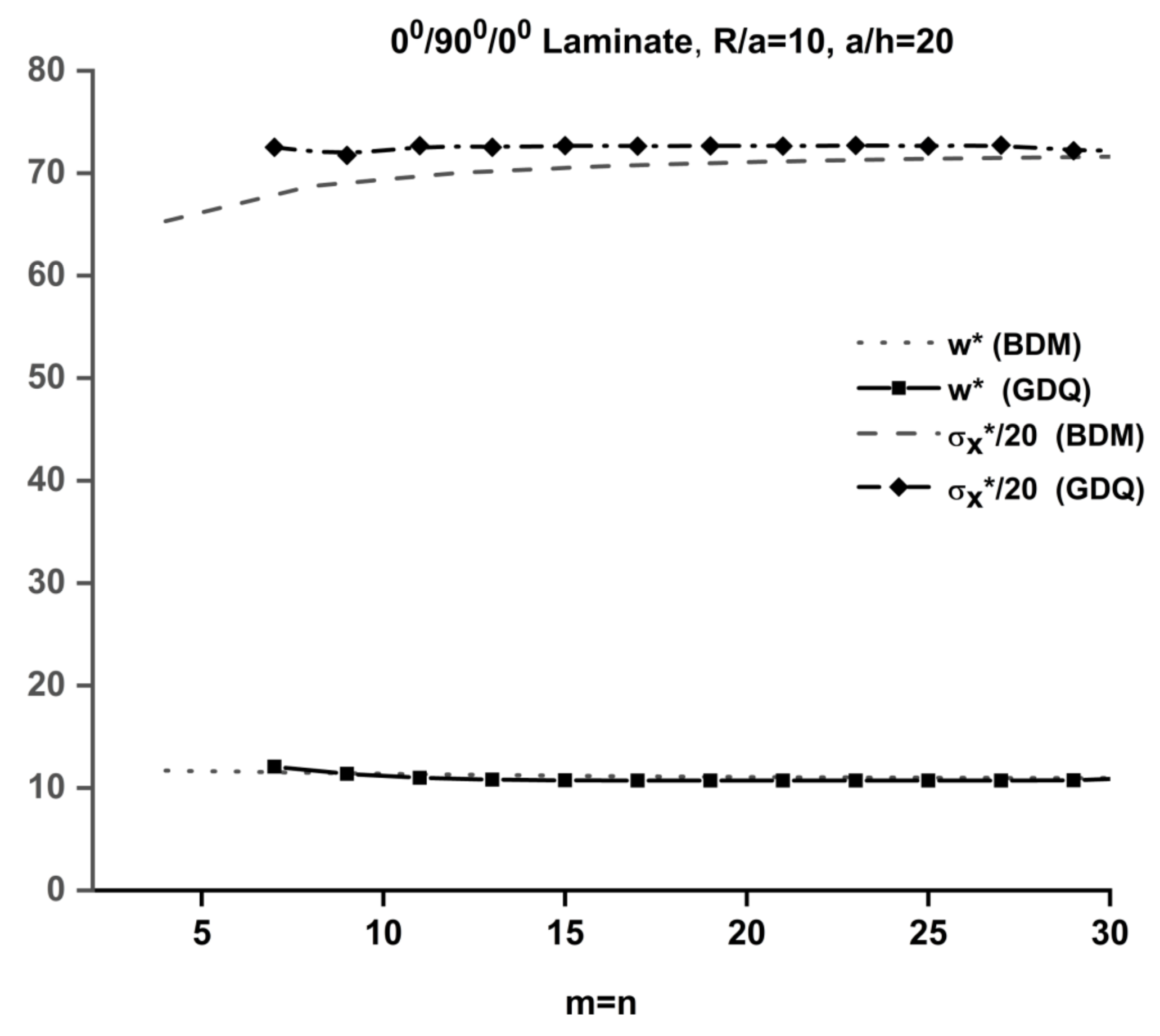 Applsci 12 12547 g002 Applsci 12 12547 g002