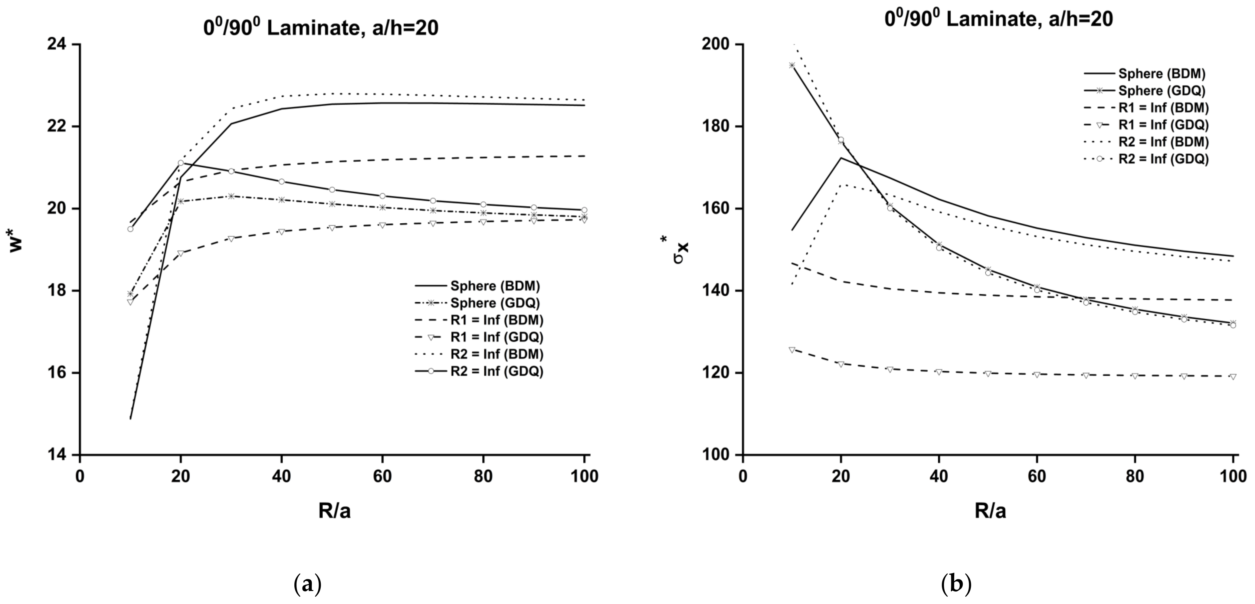 Applsci 12 12547 g005 Applsci 12 12547 g005