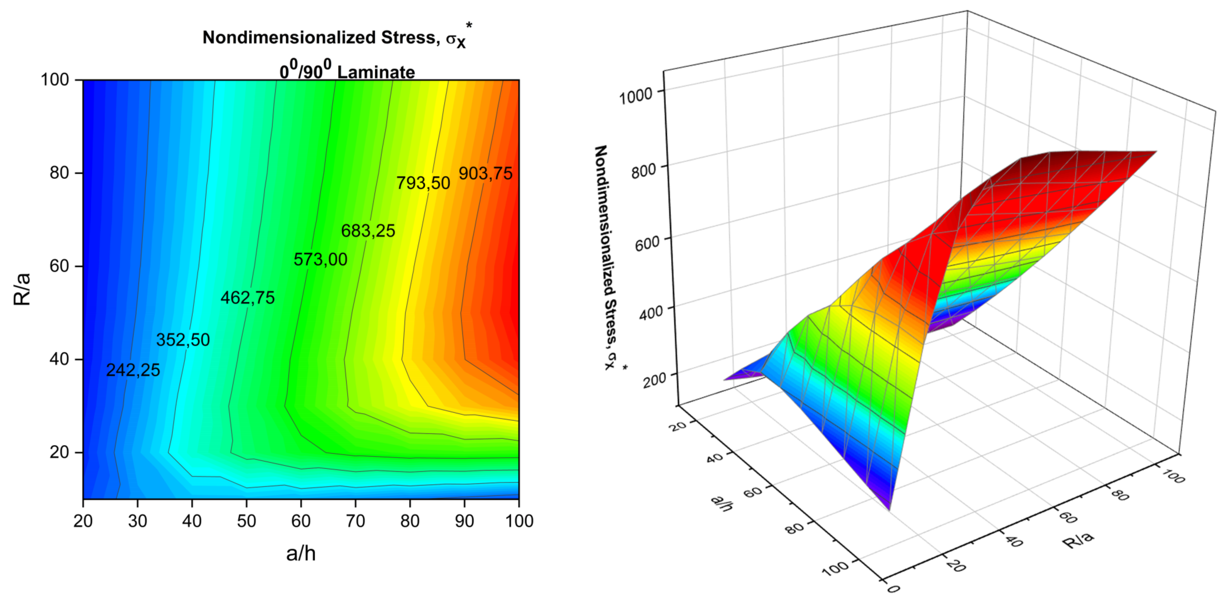Applsci 12 12547 g009 Applsci 12 12547 g009