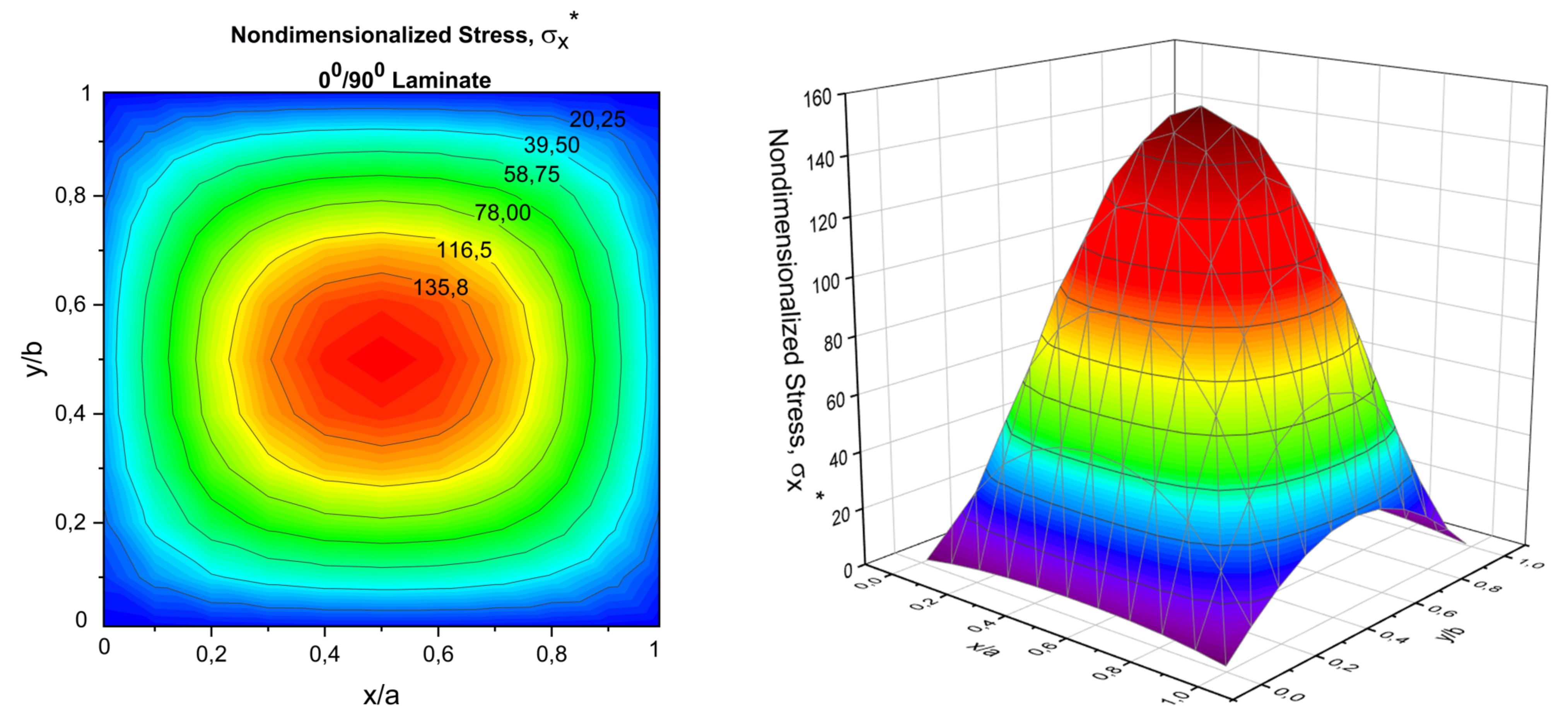 Applsci 12 12547 g012 Applsci 12 12547 g012