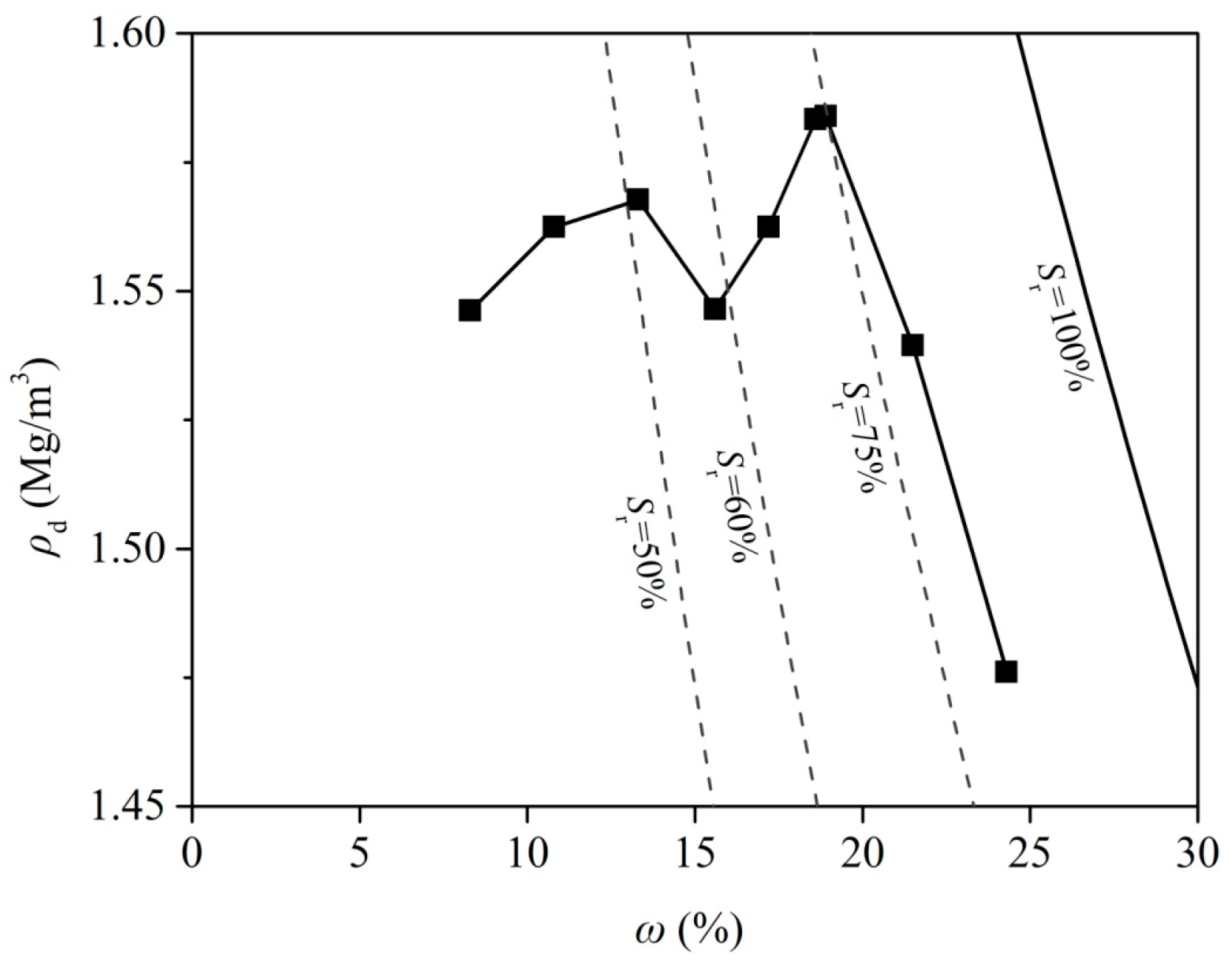 Applsci 12 12549 g002