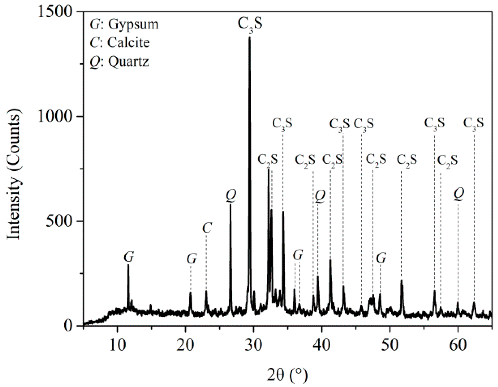 Applsci 12 12549 g005
