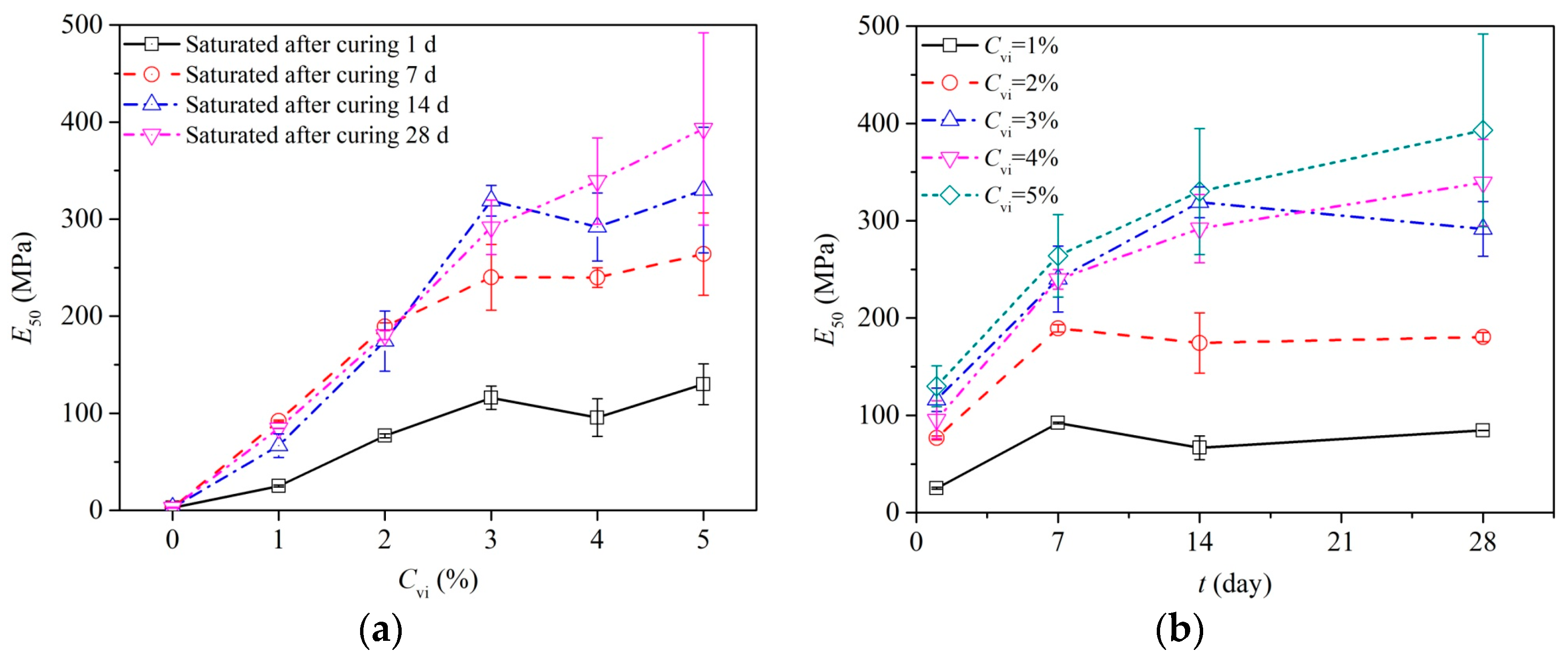 Applsci 12 12549 g008