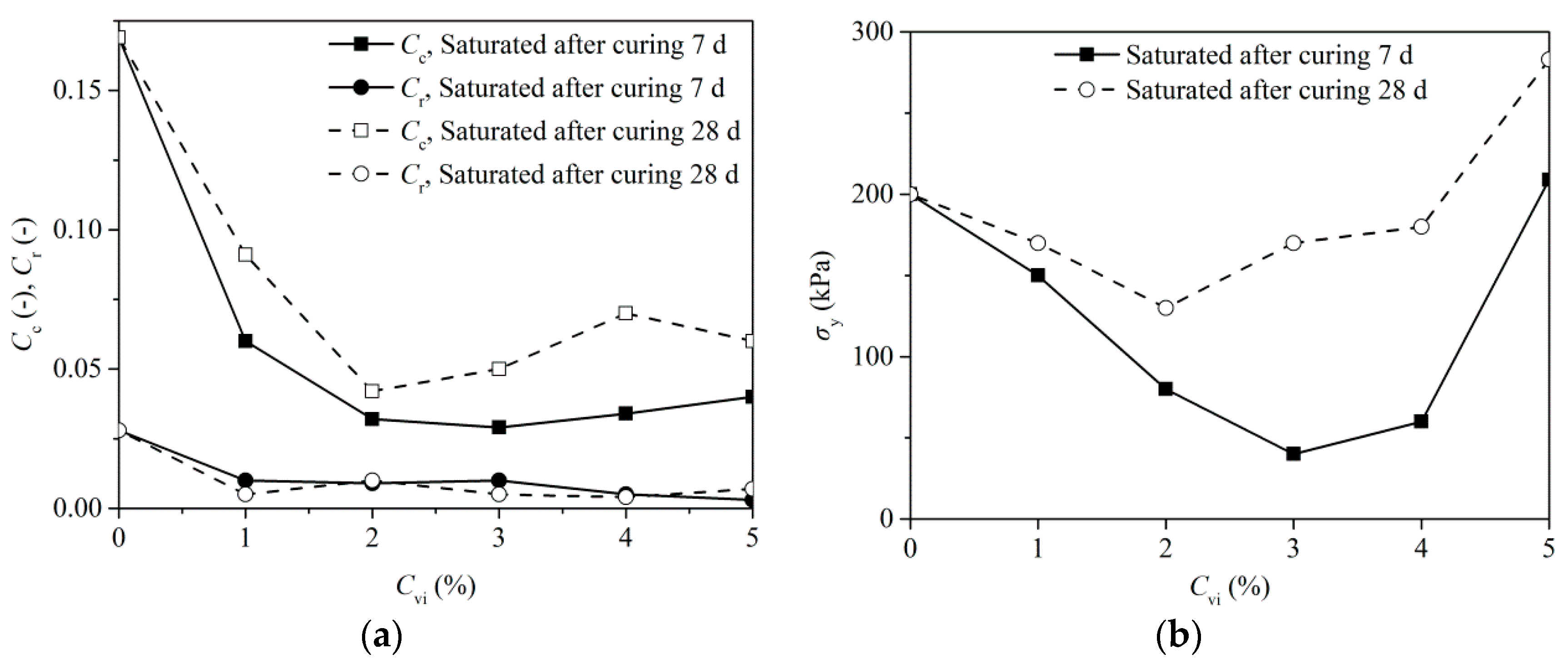 Applsci 12 12549 g011
