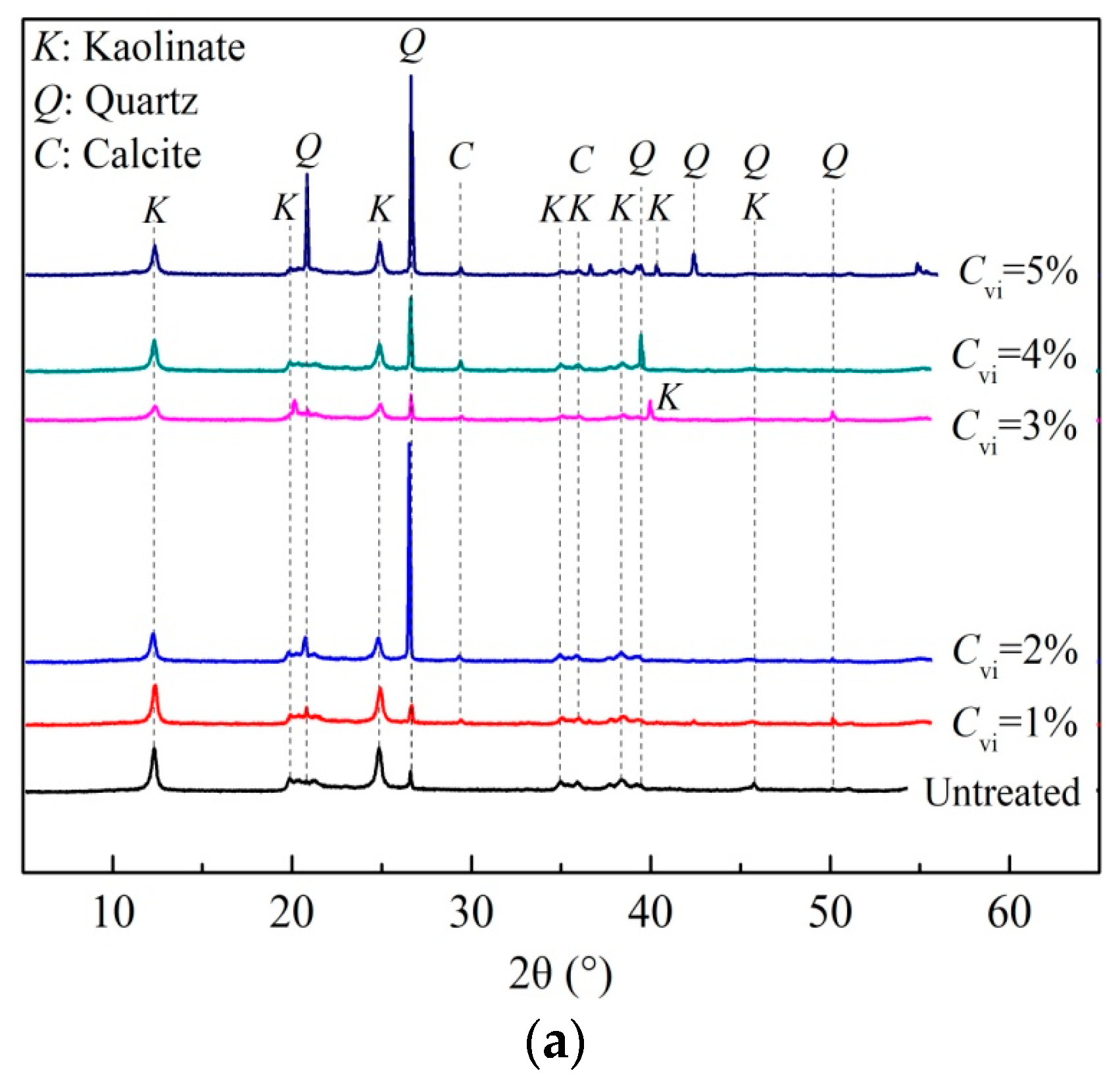 Applsci 12 12549 g012a