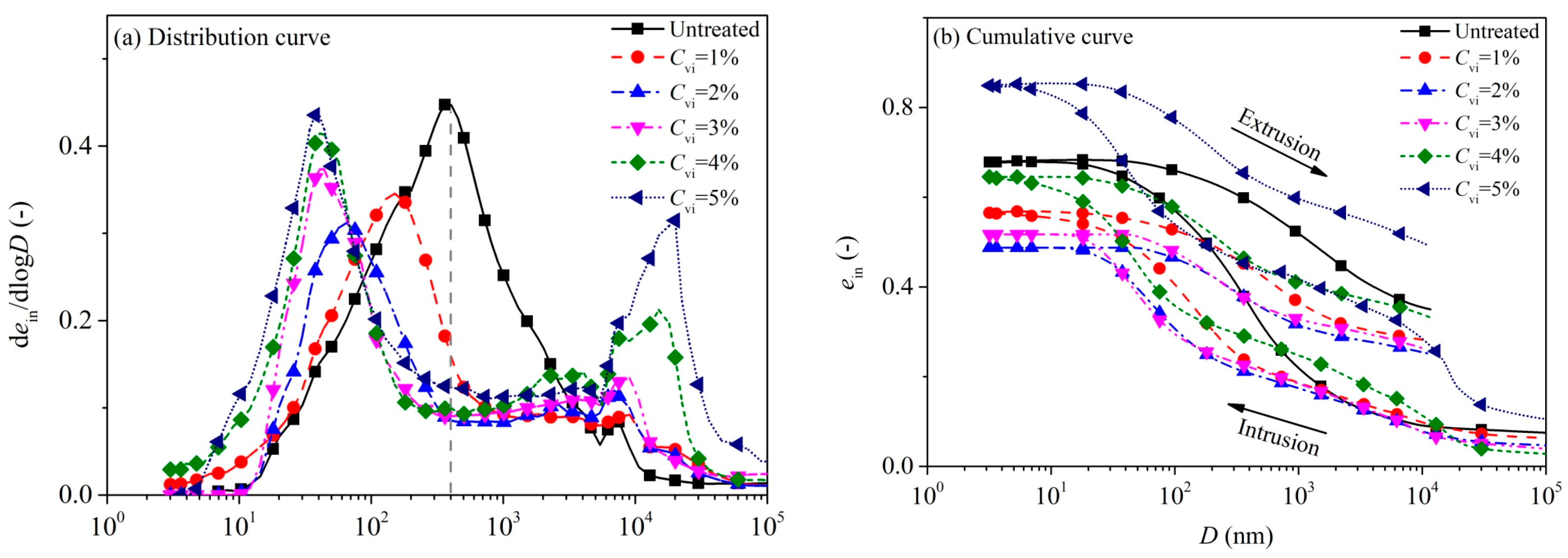 Applsci 12 12549 g014