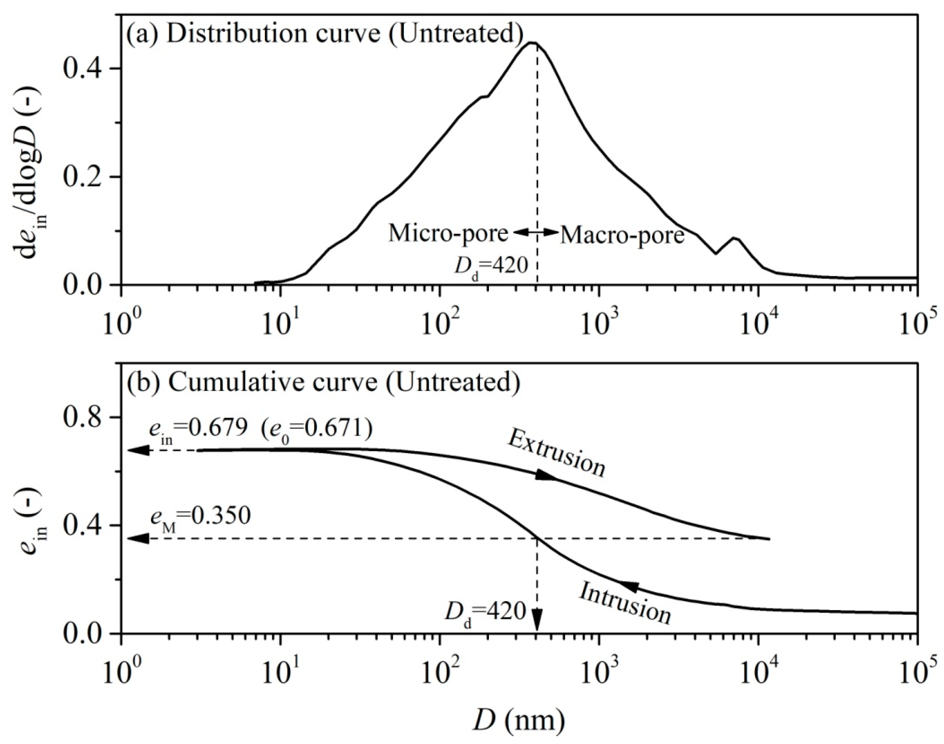 Applsci 12 12549 g015