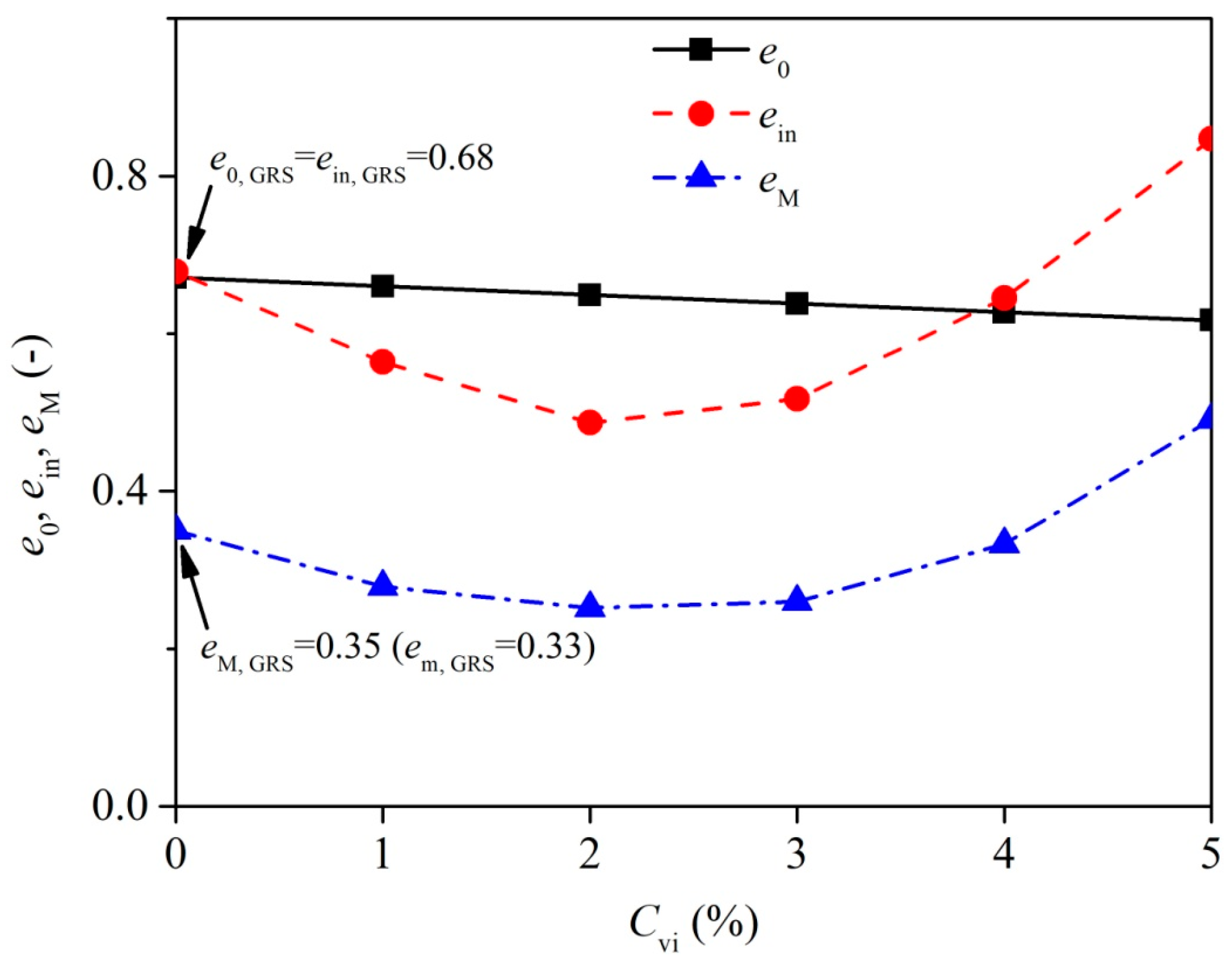 Applsci 12 12549 g016