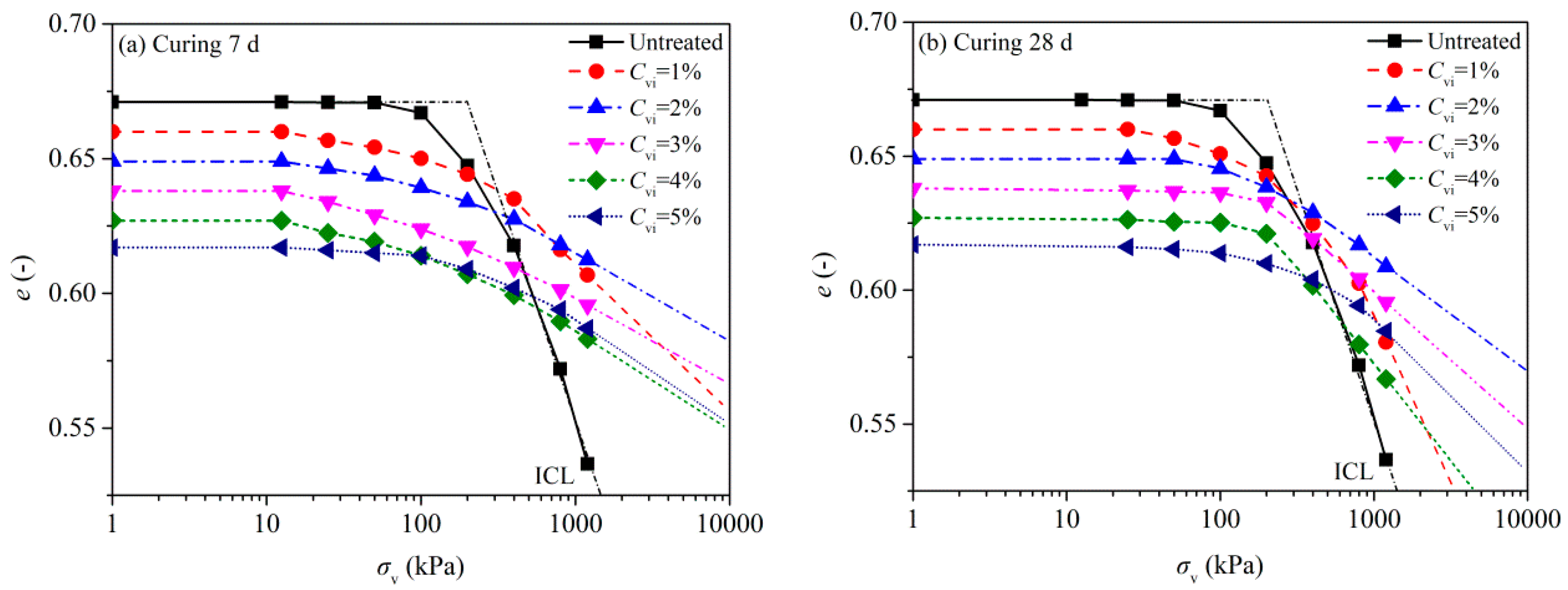 Applsci 12 12549 g019