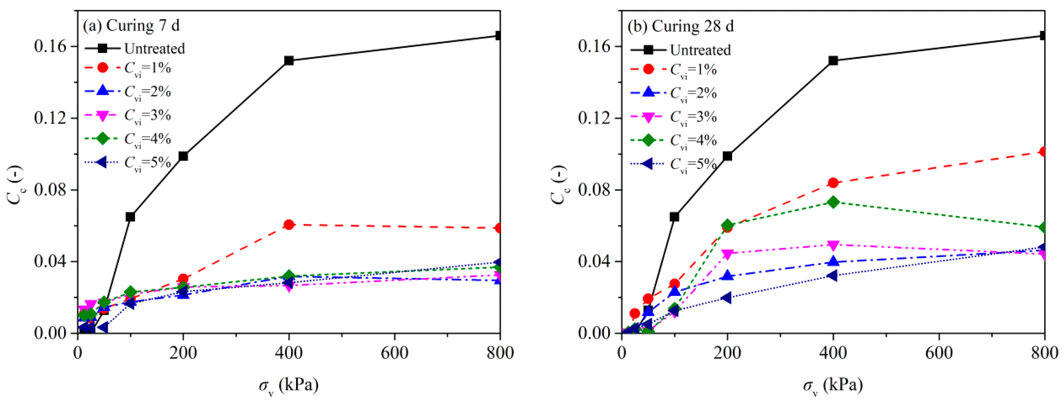 Applsci 12 12549 g020