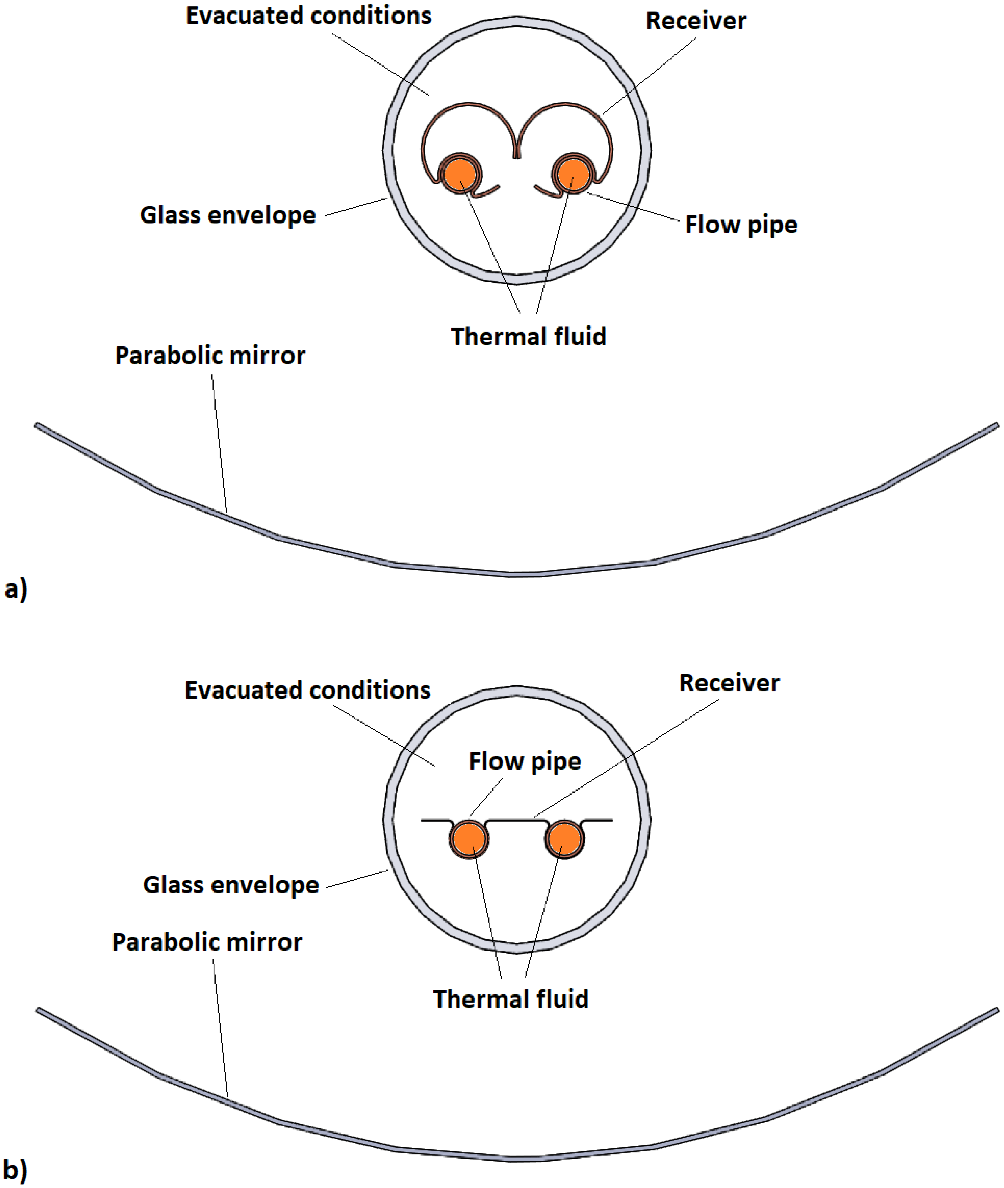 Applsci 12 12551 g001