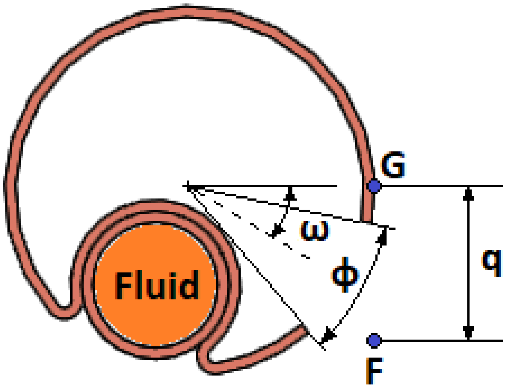 Applsci 12 12551 g002