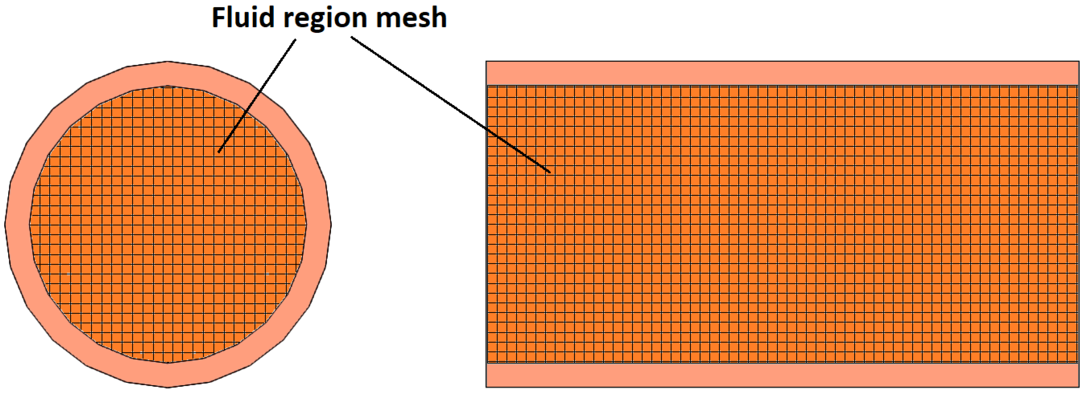 Applsci 12 12551 g003