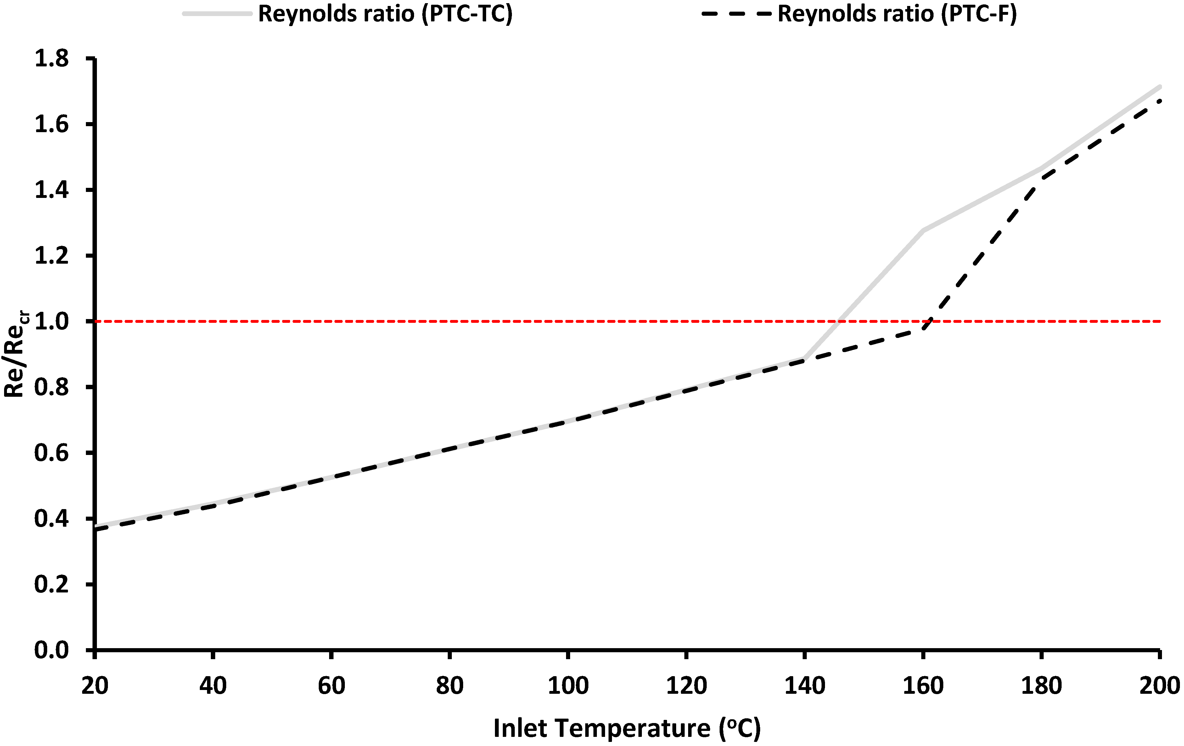 Applsci 12 12551 g004