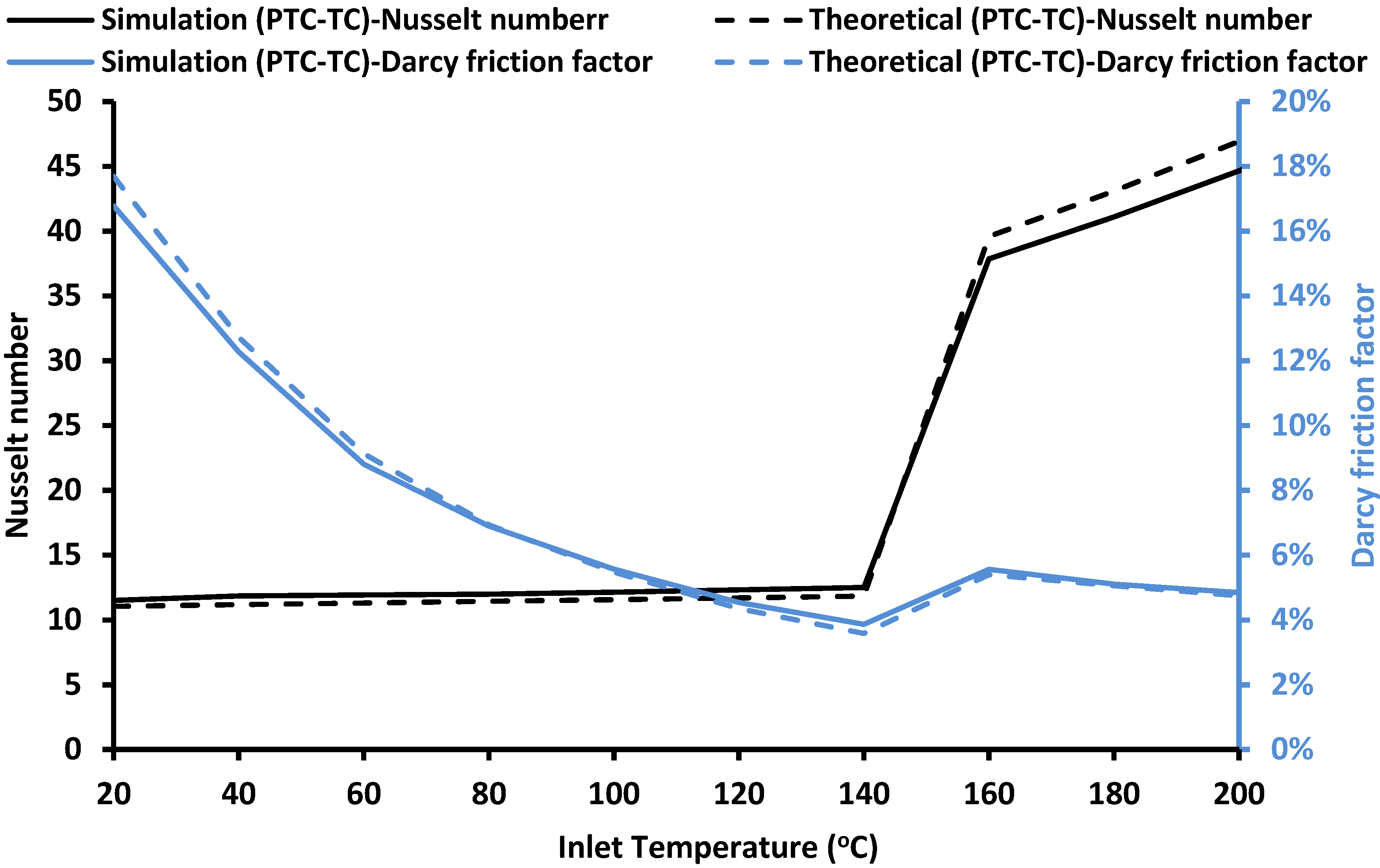Applsci 12 12551 g005