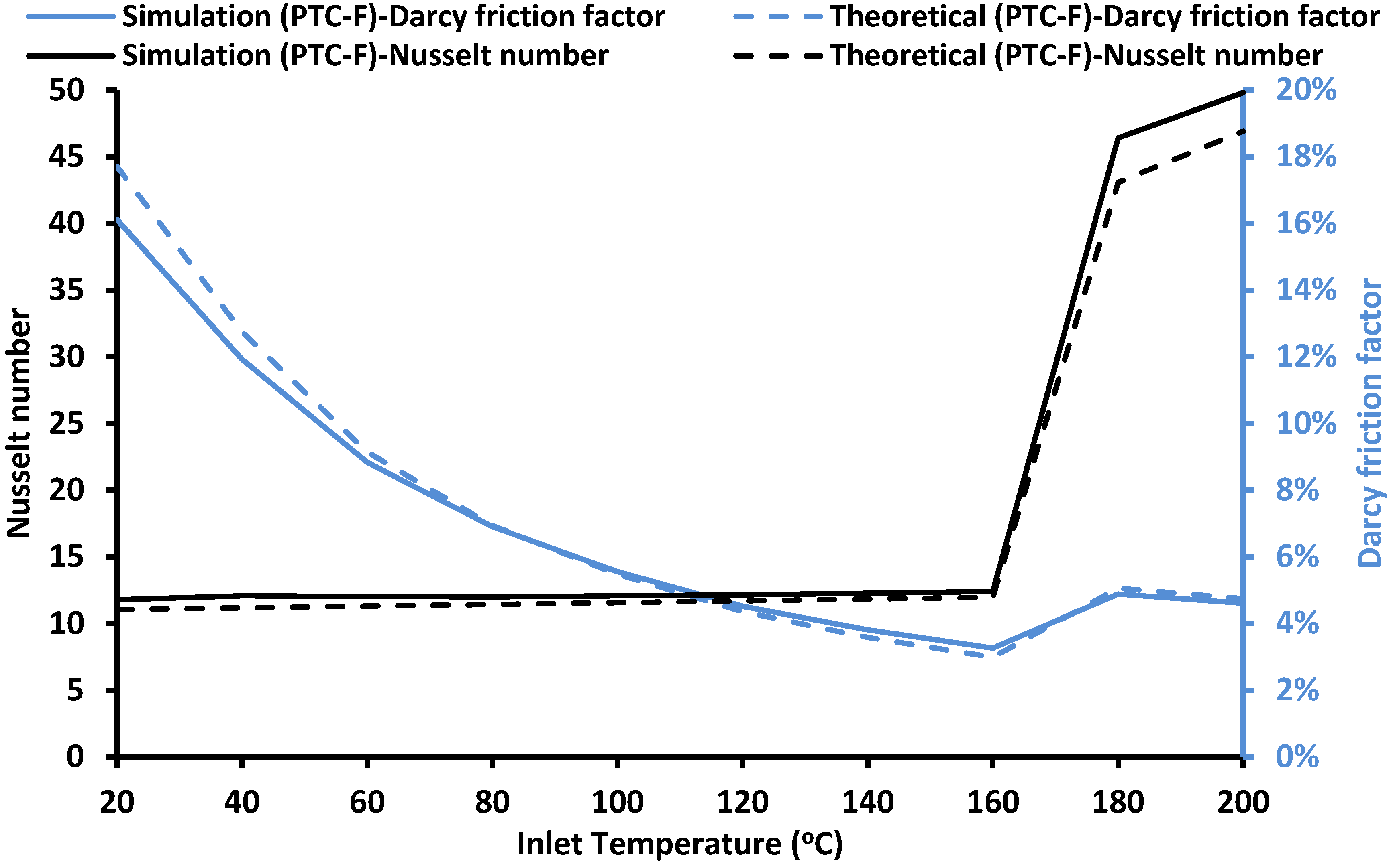 Applsci 12 12551 g006