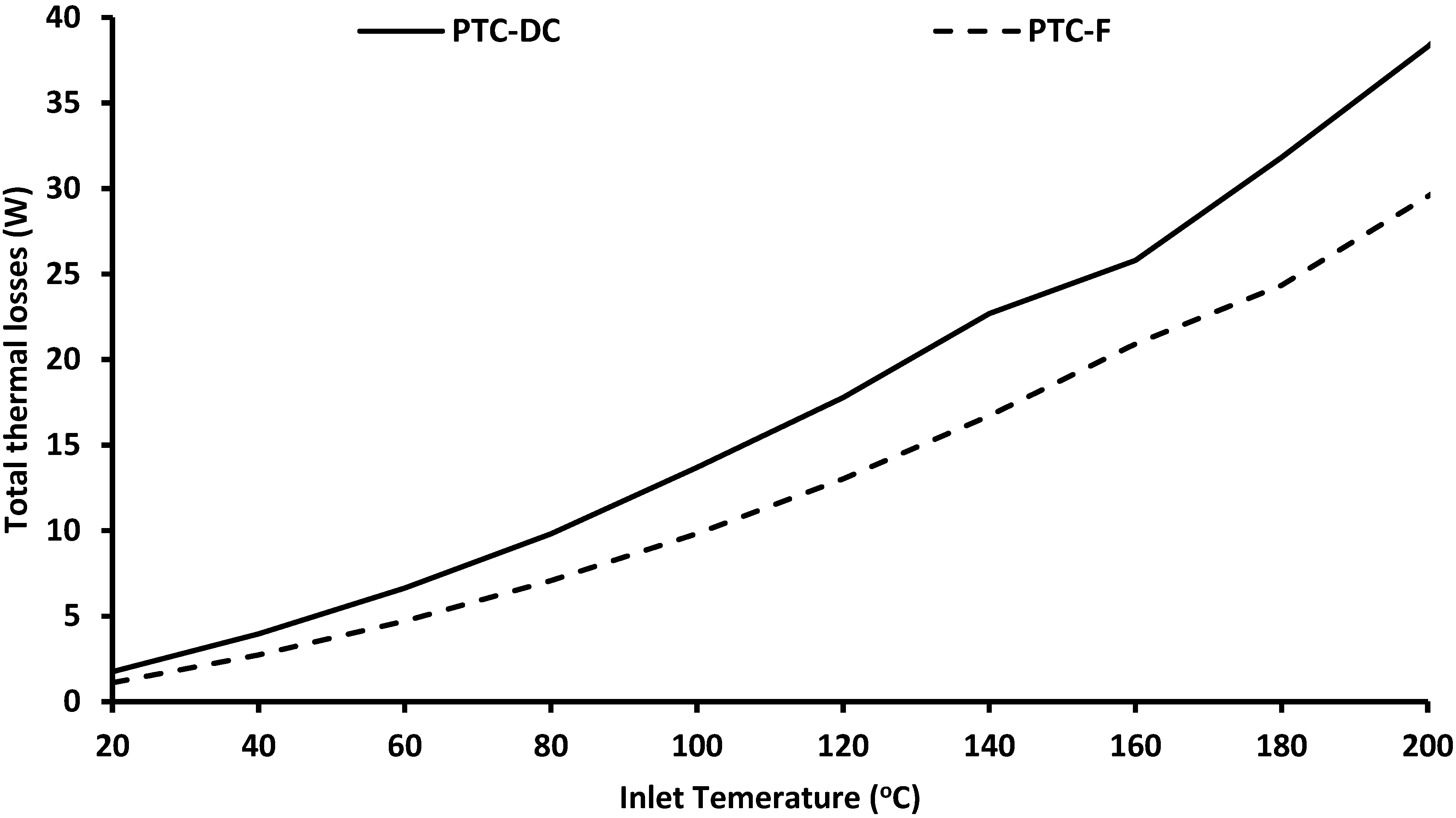 Applsci 12 12551 g009