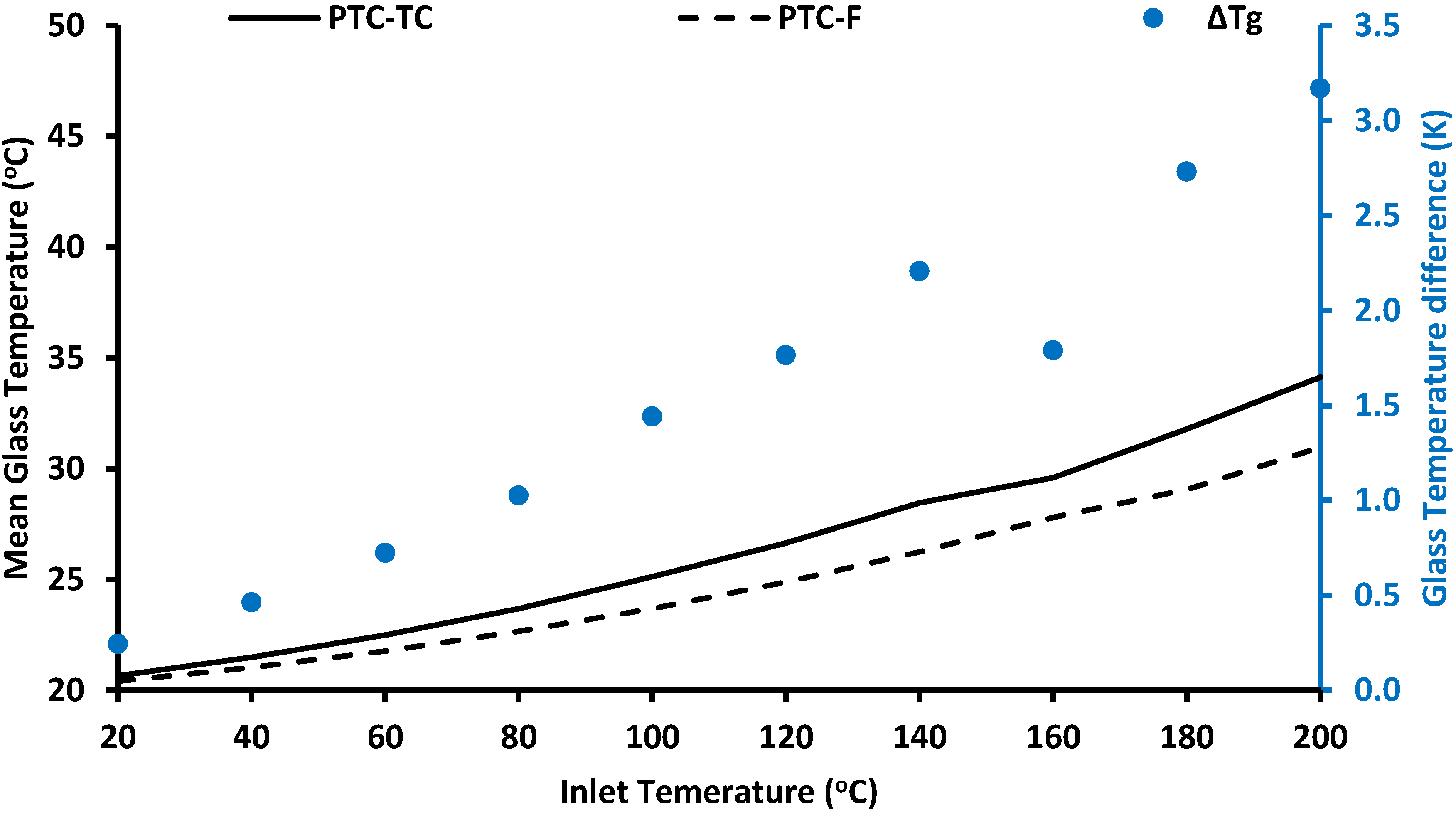 Applsci 12 12551 g011