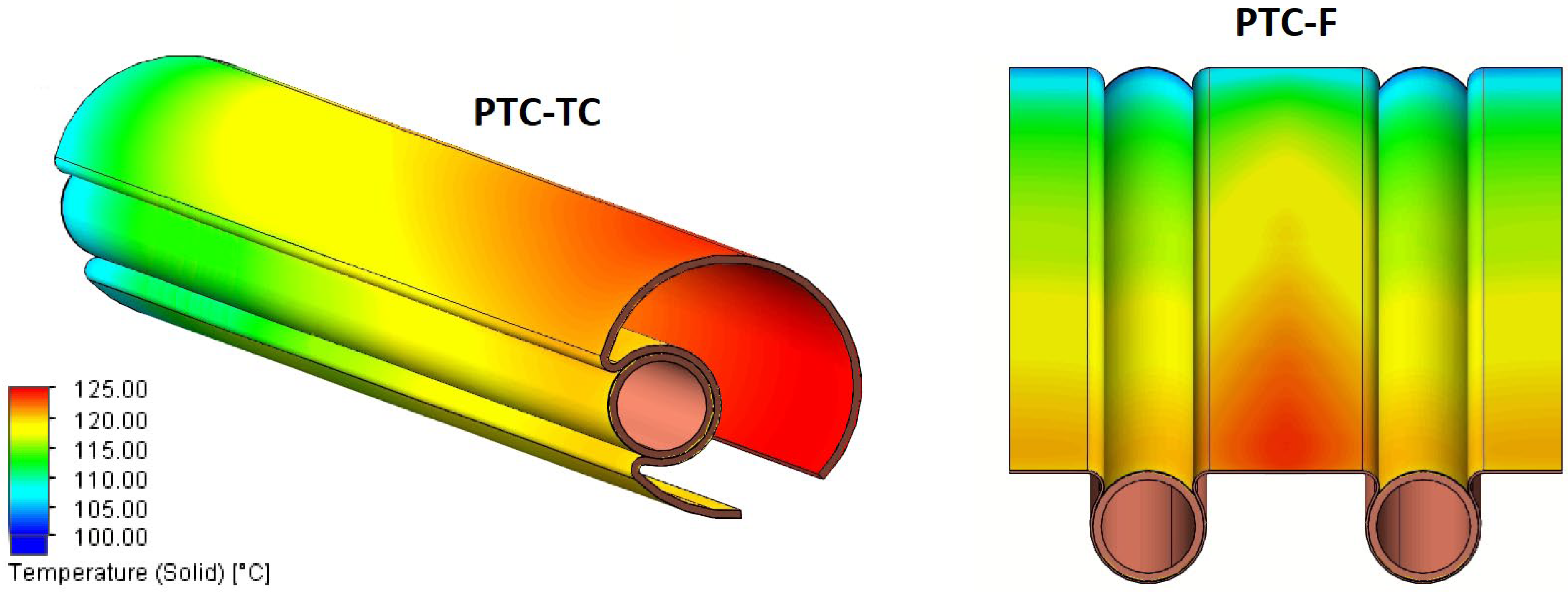 Applsci 12 12551 g012