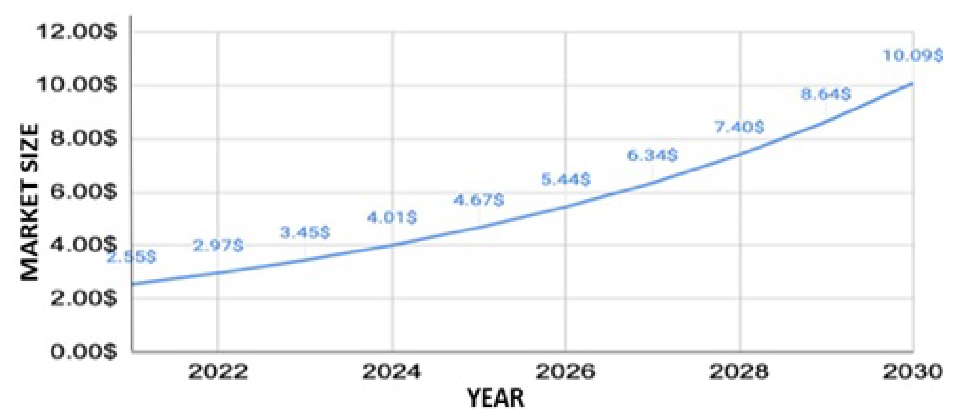 Applsci 12 12552 g002 Applsci 12 12552 g002