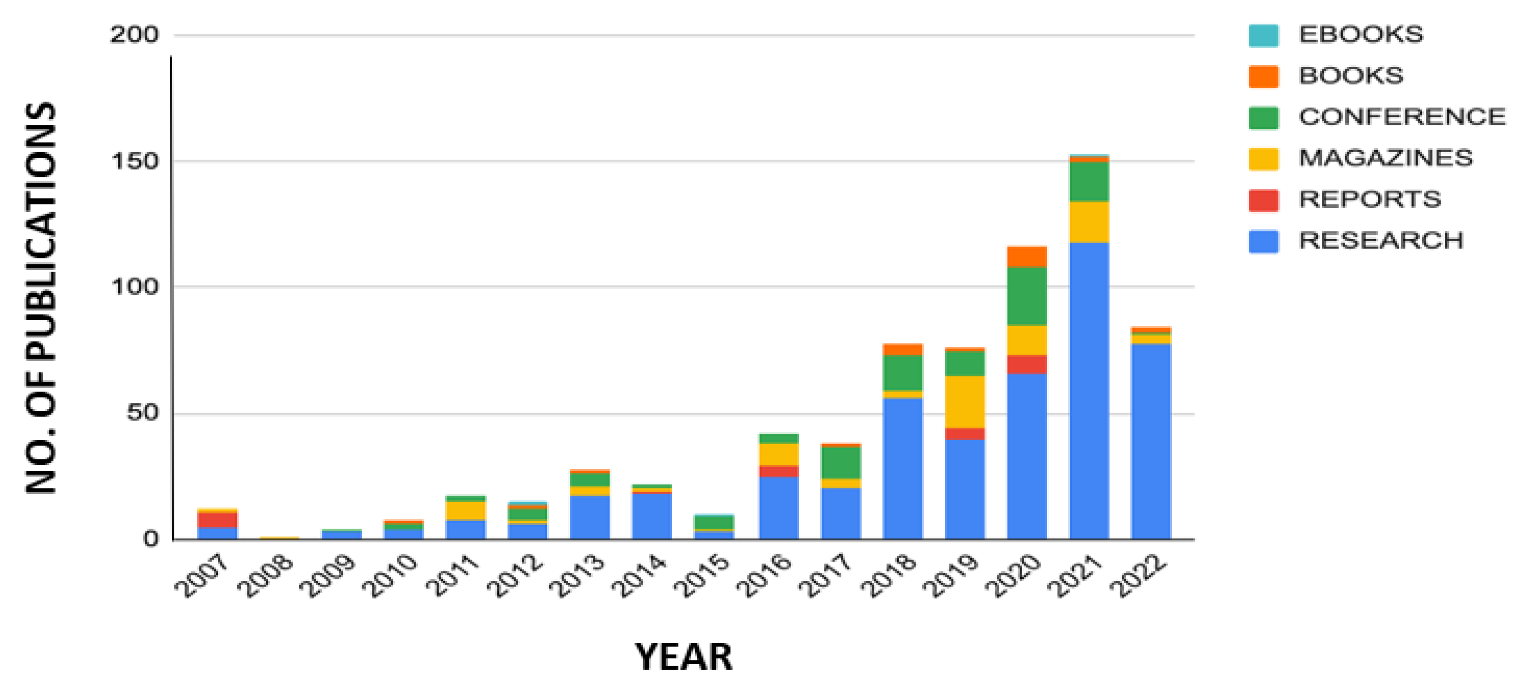 Applsci 12 12552 g003 Applsci 12 12552 g003