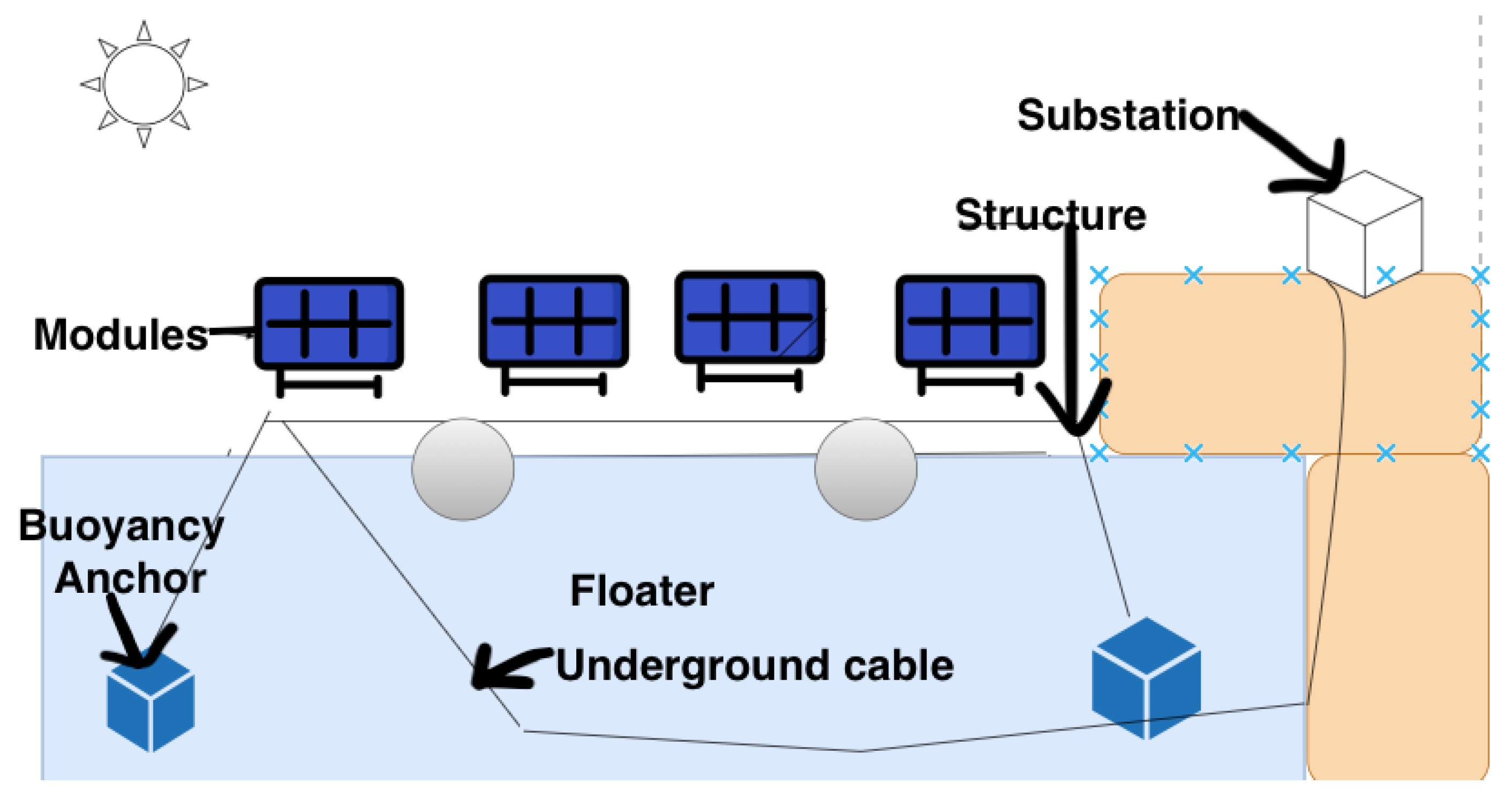 Applsci 12 12552 g004 Applsci 12 12552 g004