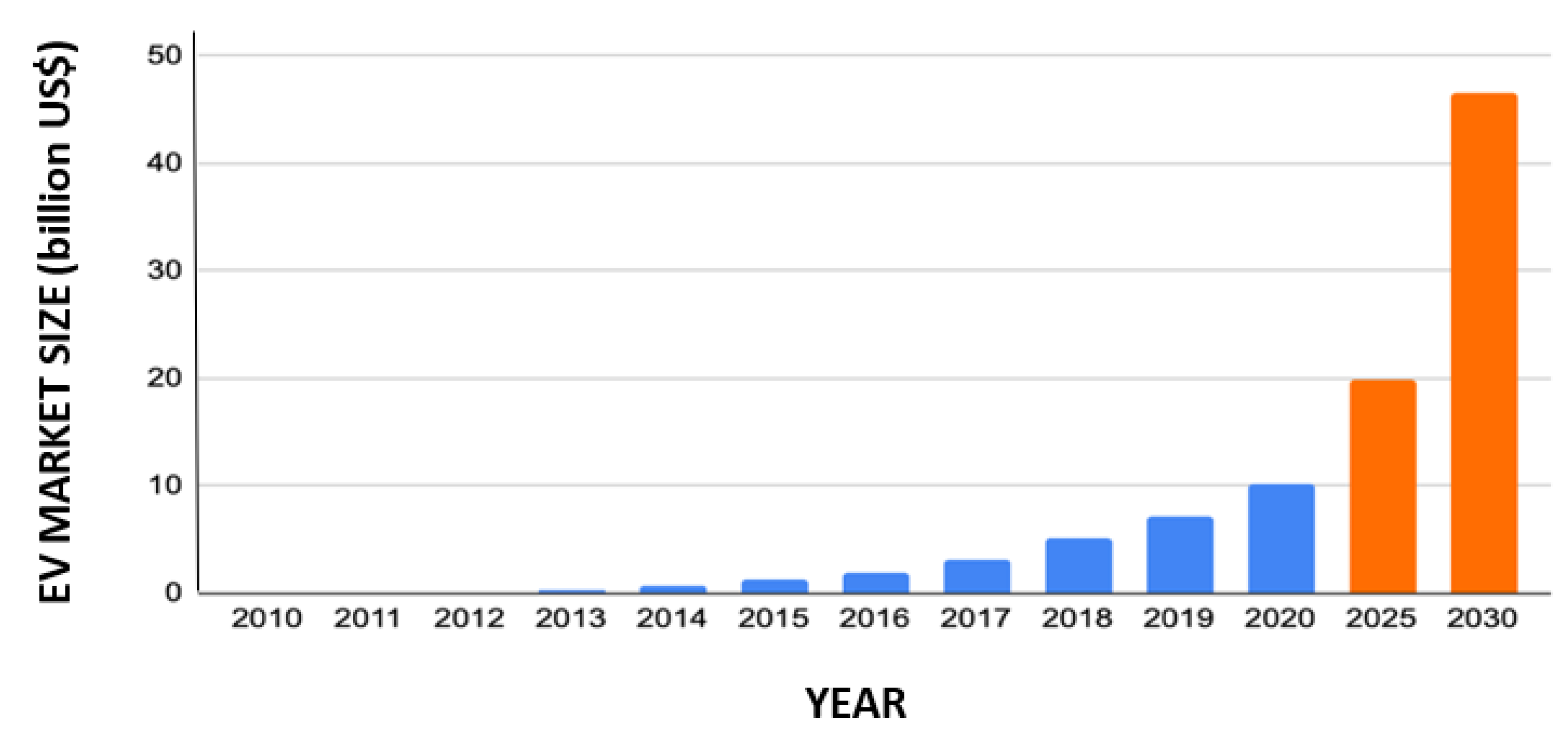Applsci 12 12552 g005 Applsci 12 12552 g005