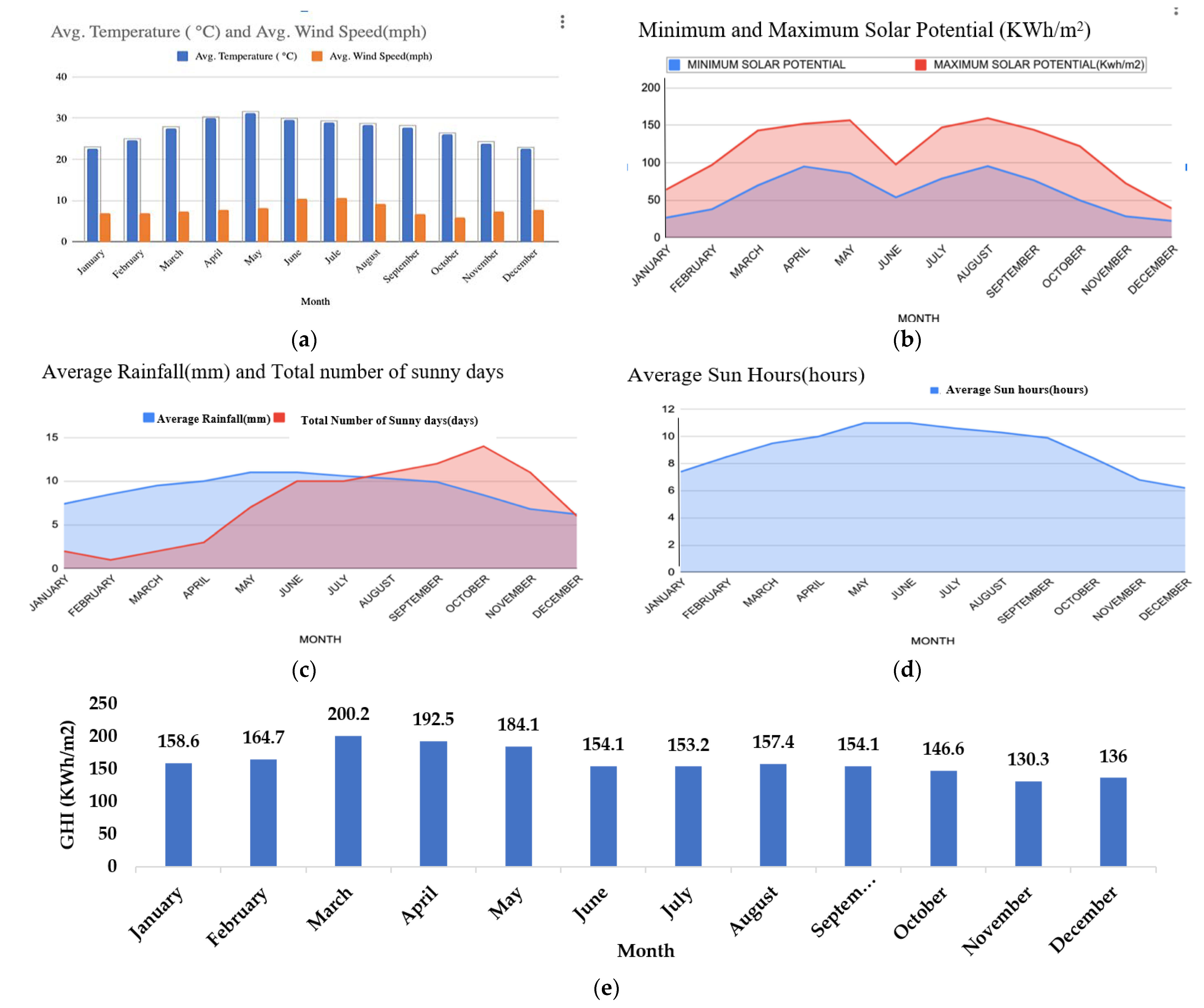 Applsci 12 12552 g006 Applsci 12 12552 g006