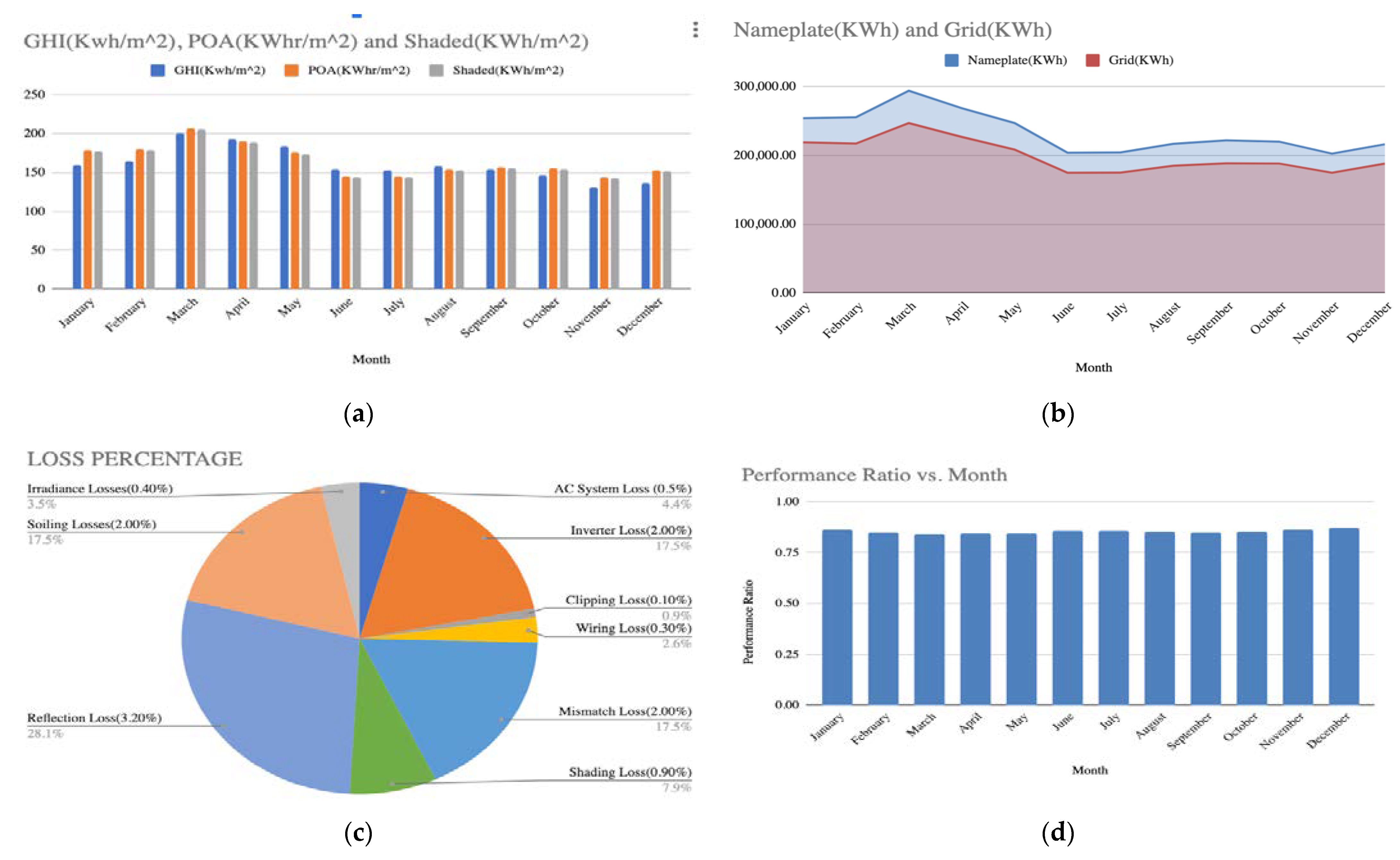 Applsci 12 12552 g009 Applsci 12 12552 g009