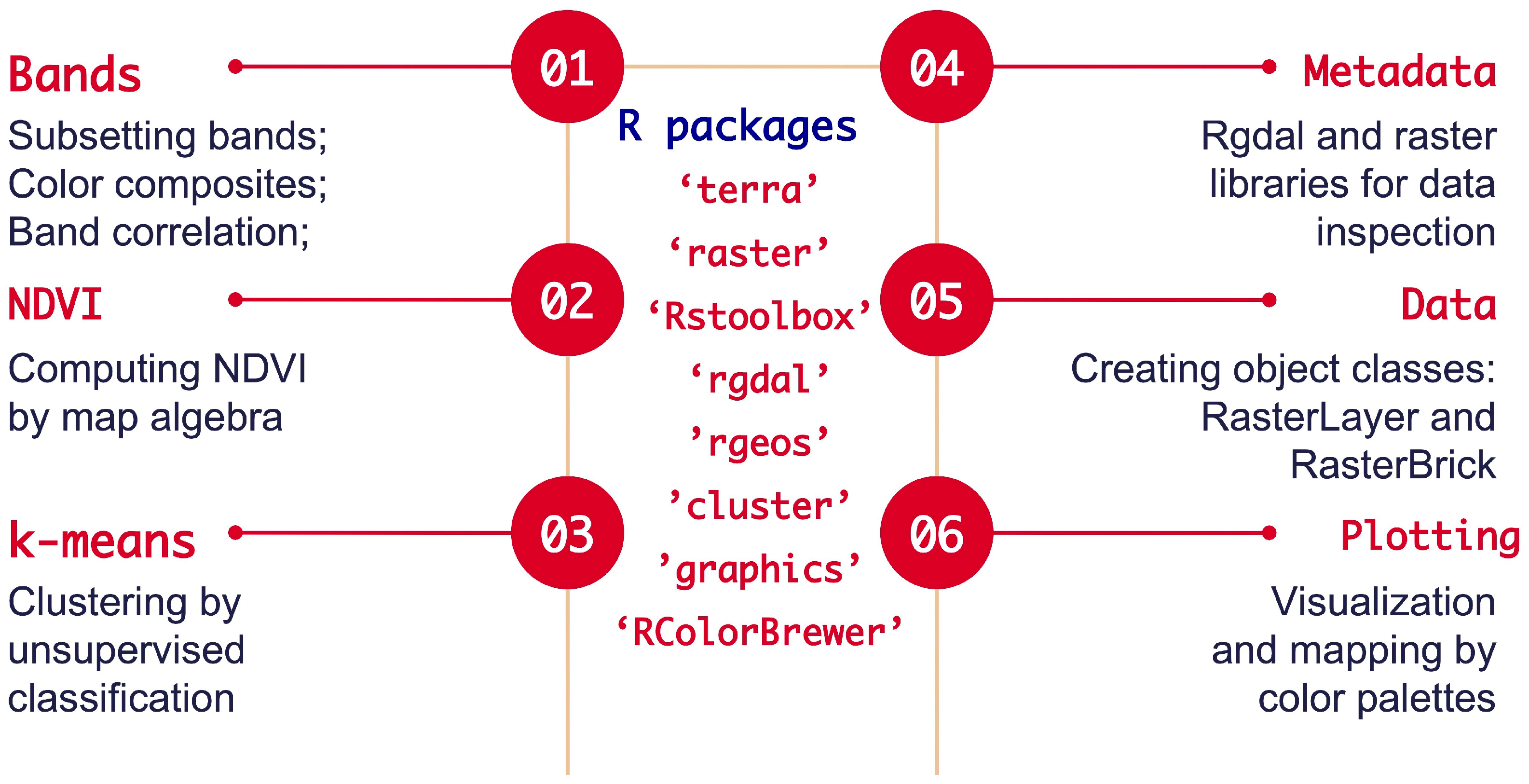 Applsci 12 12554 g003