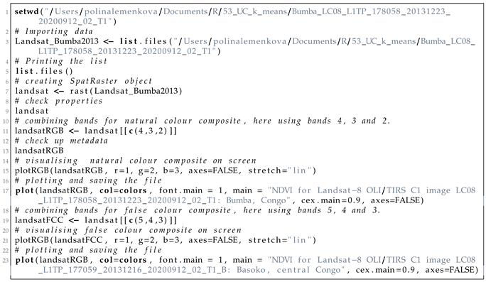 Applied Sciences | Free Full-Text | R Libraries for Remote Sensing Data ...