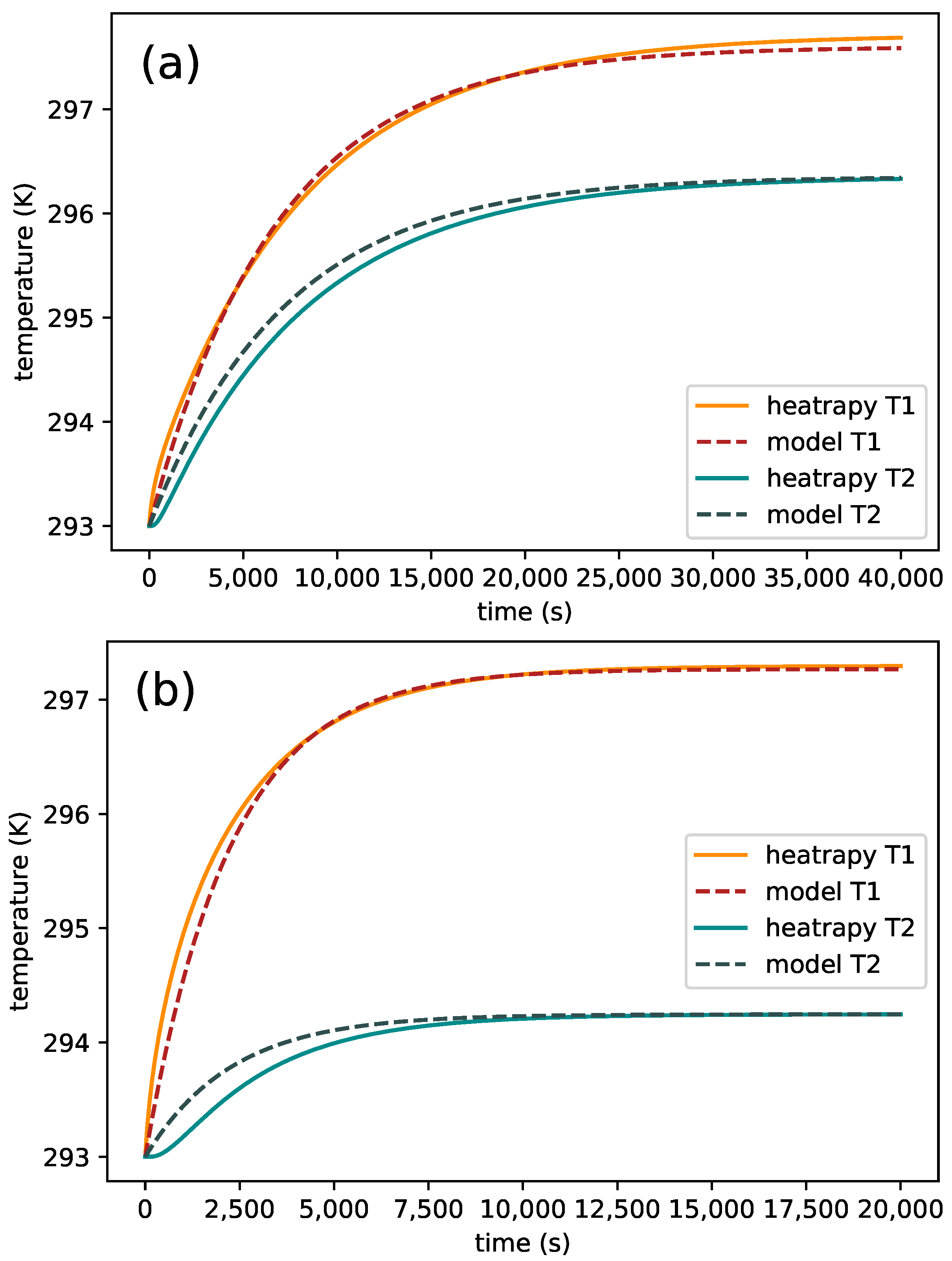 Applsci 12 12555 g004 Applsci 12 12555 g004