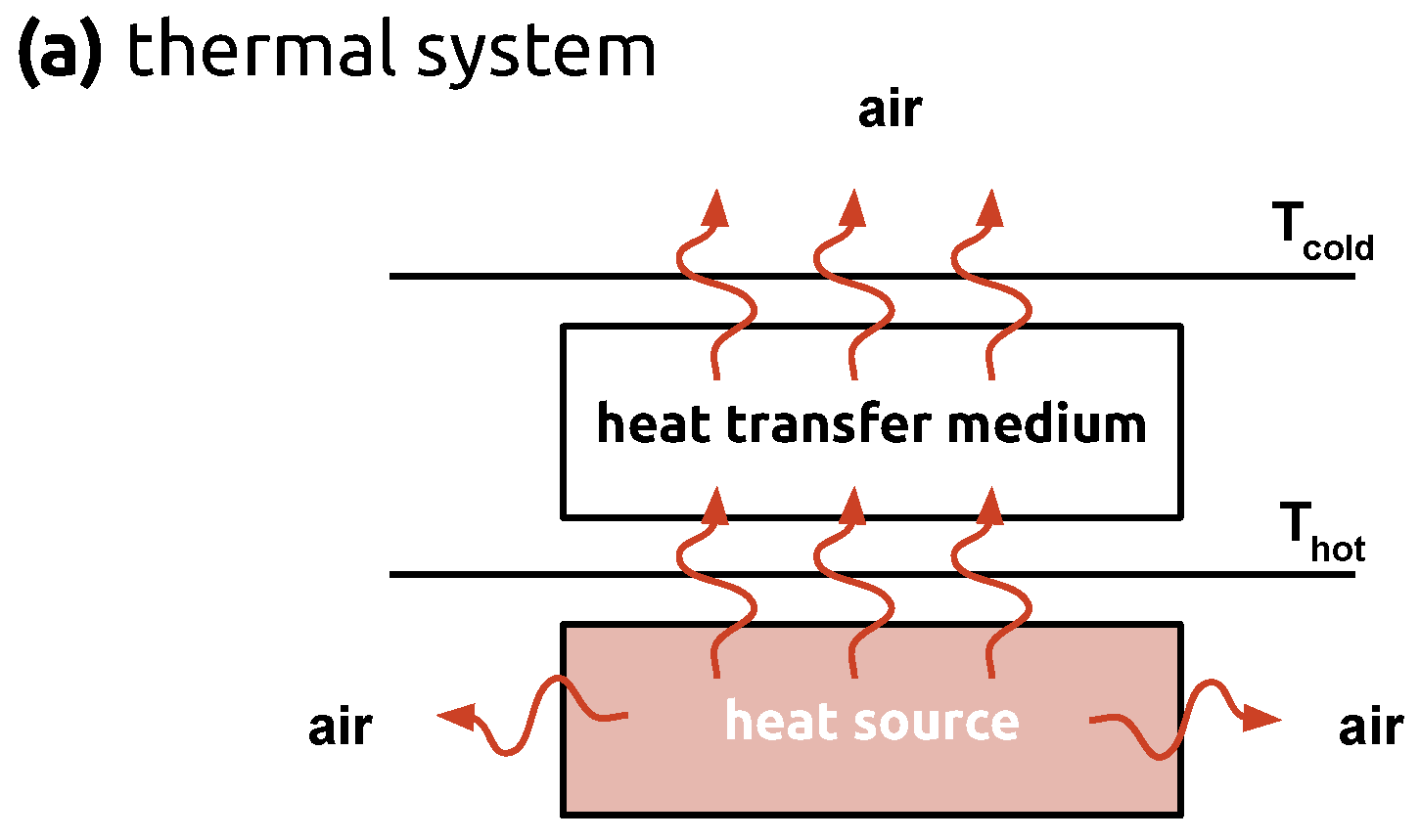 Applsci 12 12555 g006a Applsci 12 12555 g006a