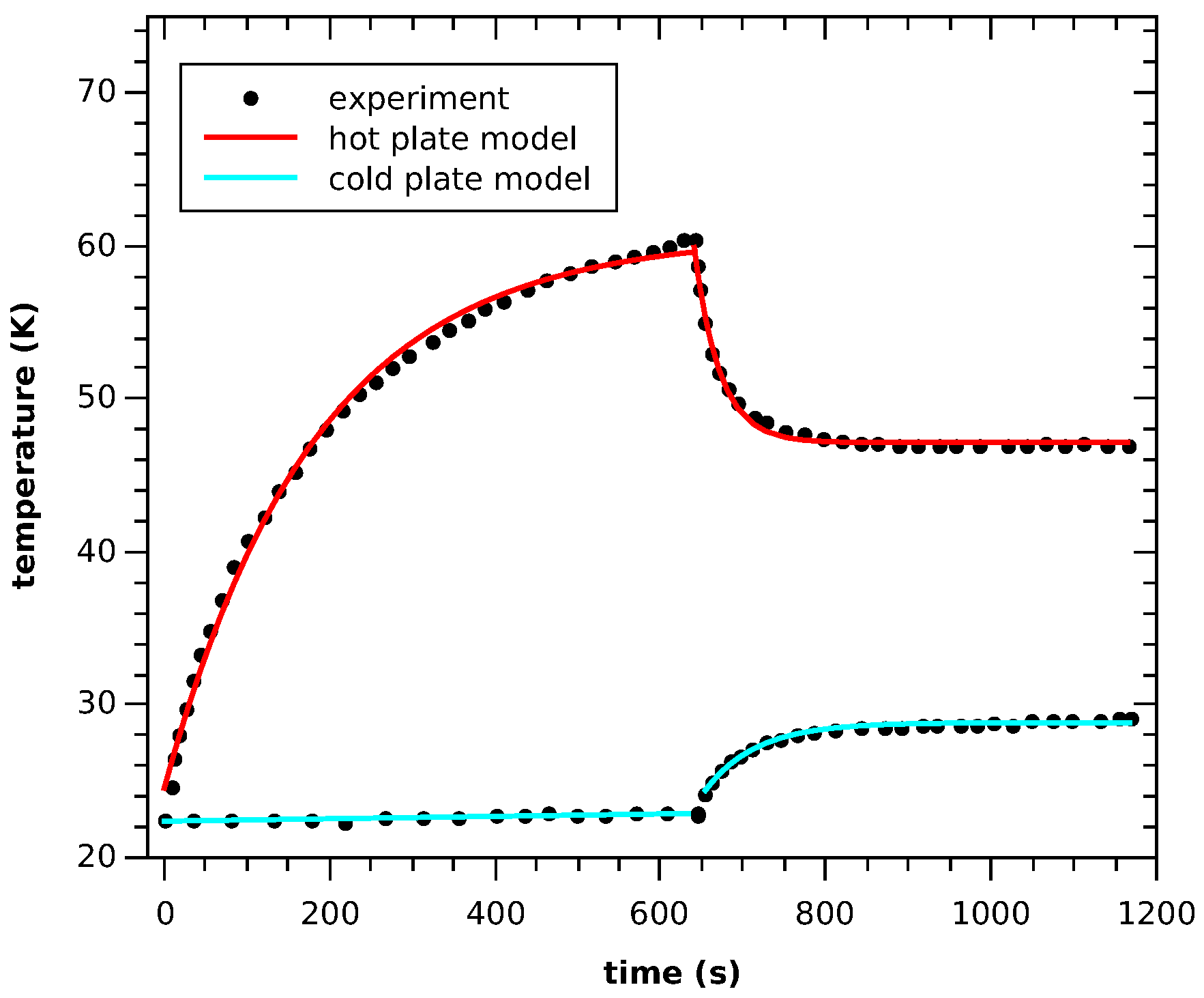 Applsci 12 12555 g007 Applsci 12 12555 g007
