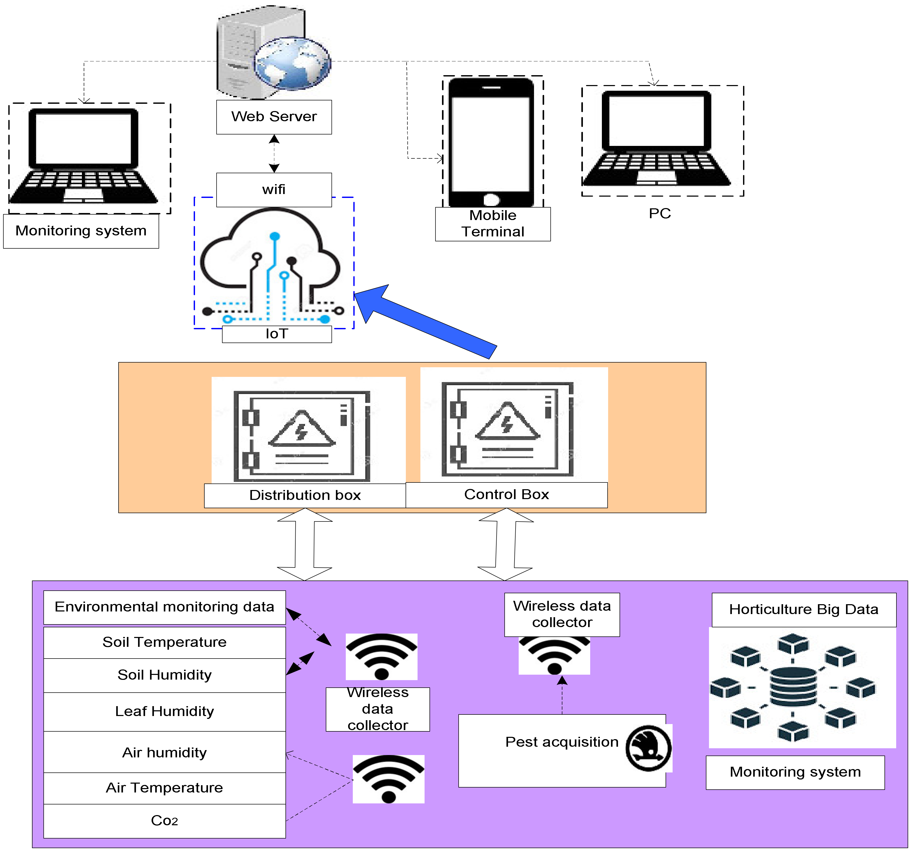Applsci 12 12557 g006