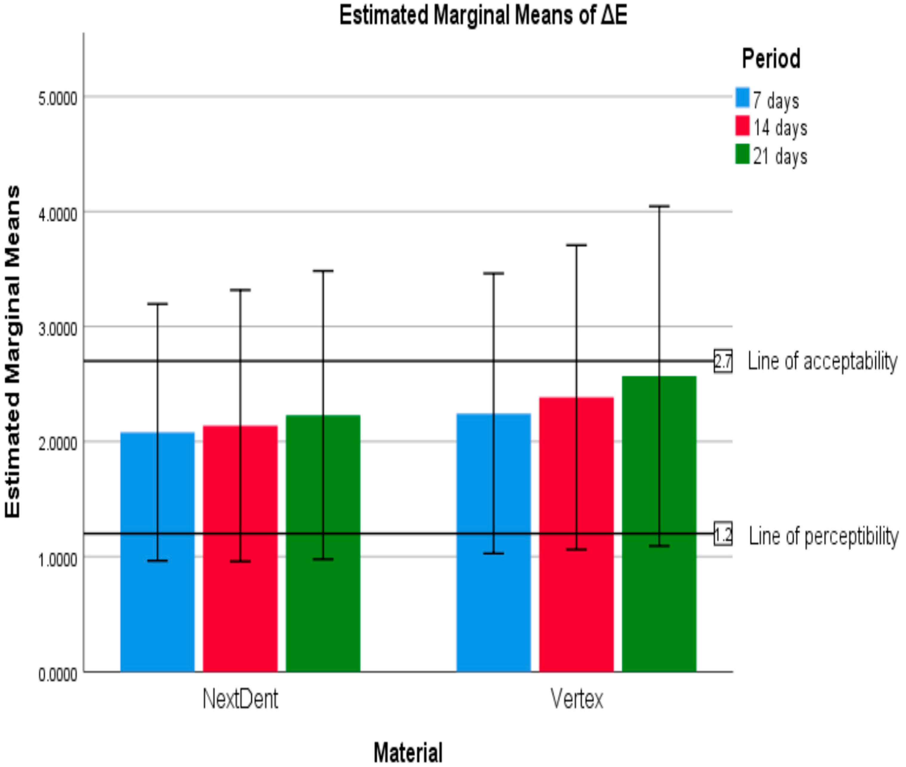 Applsci 12 12560 g003 Applsci 12 12560 g003