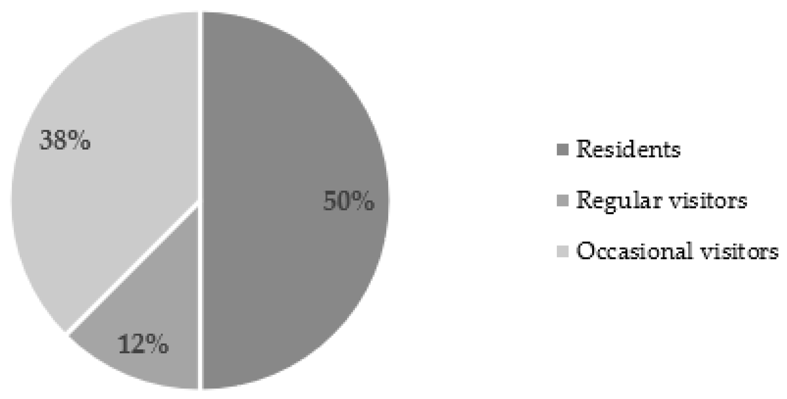 Applsci 12 12561 g002