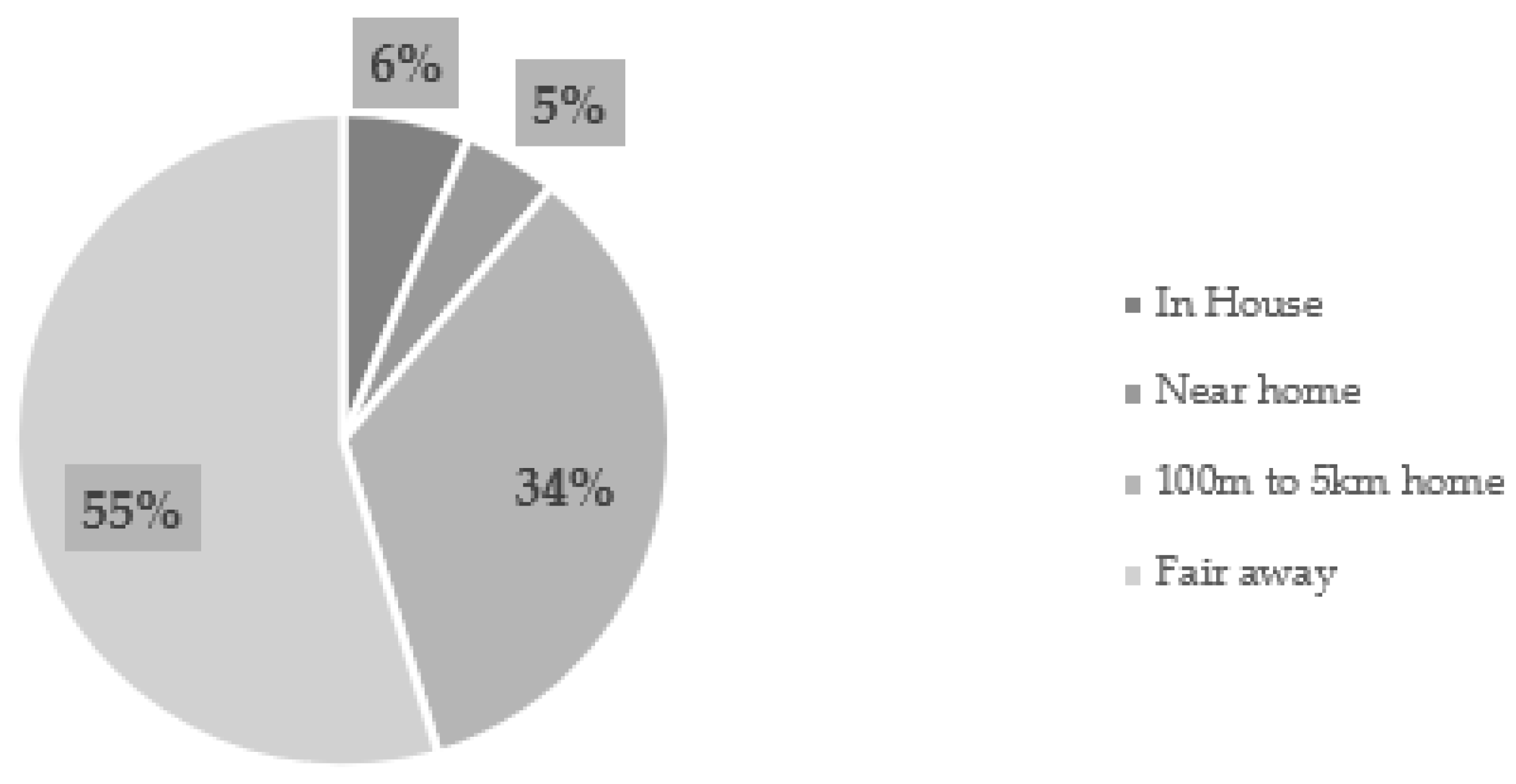 Applsci 12 12561 g003