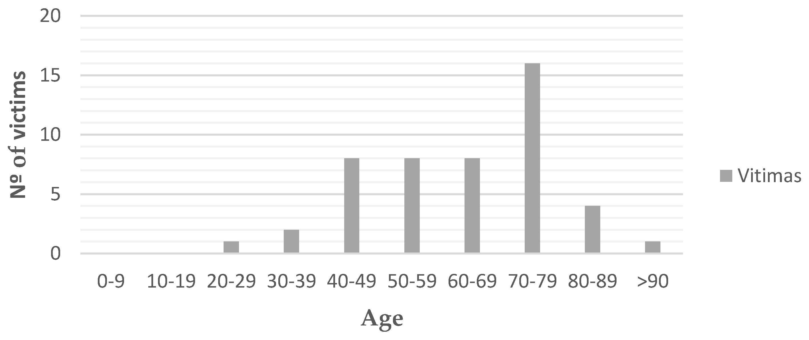 Applsci 12 12561 g006