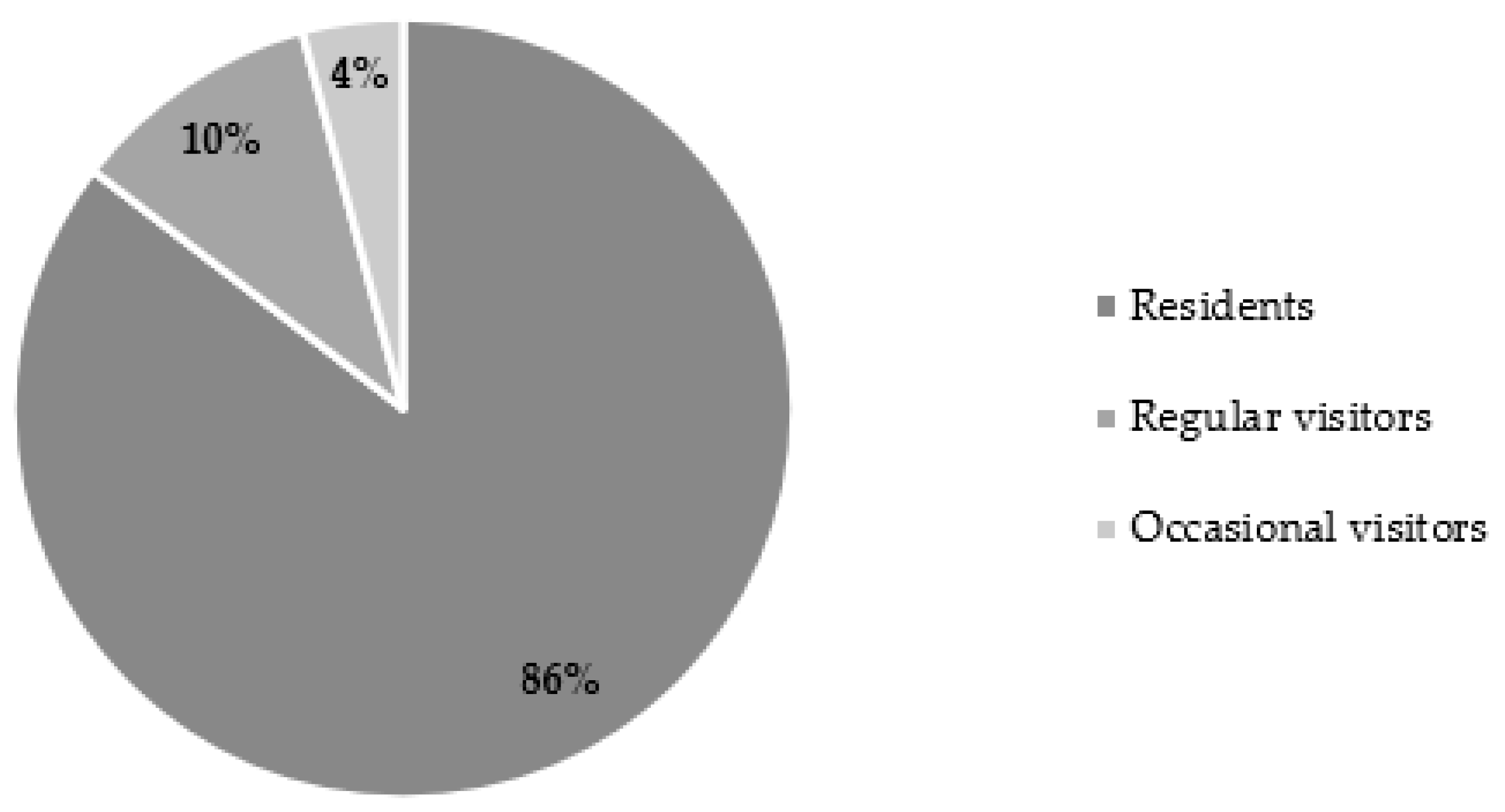 Applsci 12 12561 g007