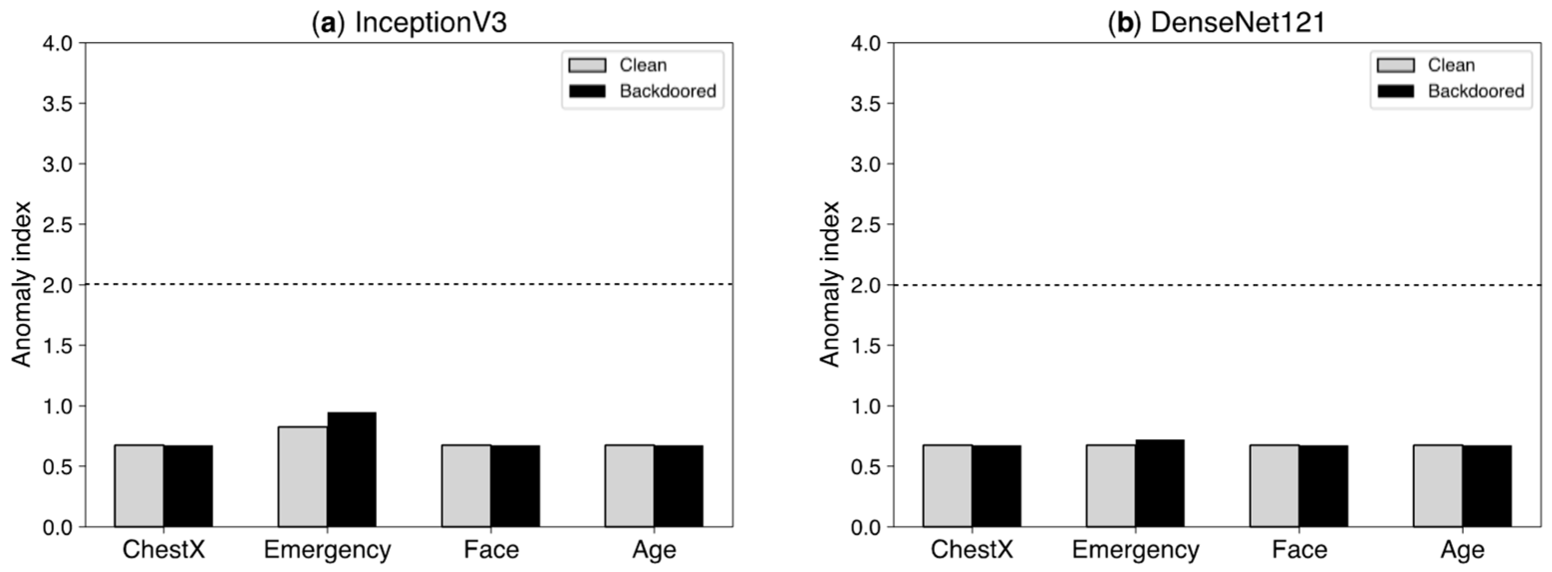 Applsci 12 12564 g001 Applsci 12 12564 g001