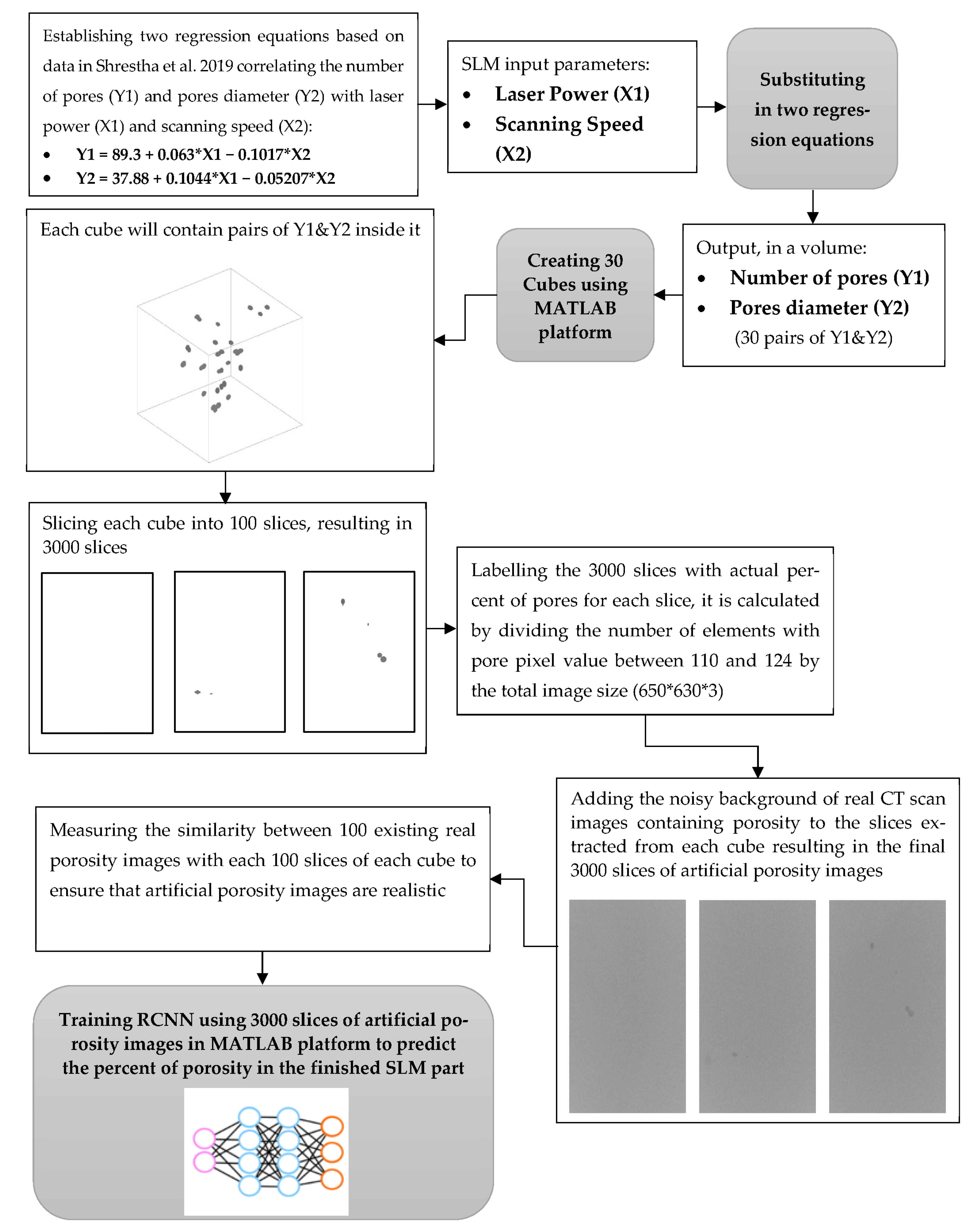 Applsci 12 12571 g011