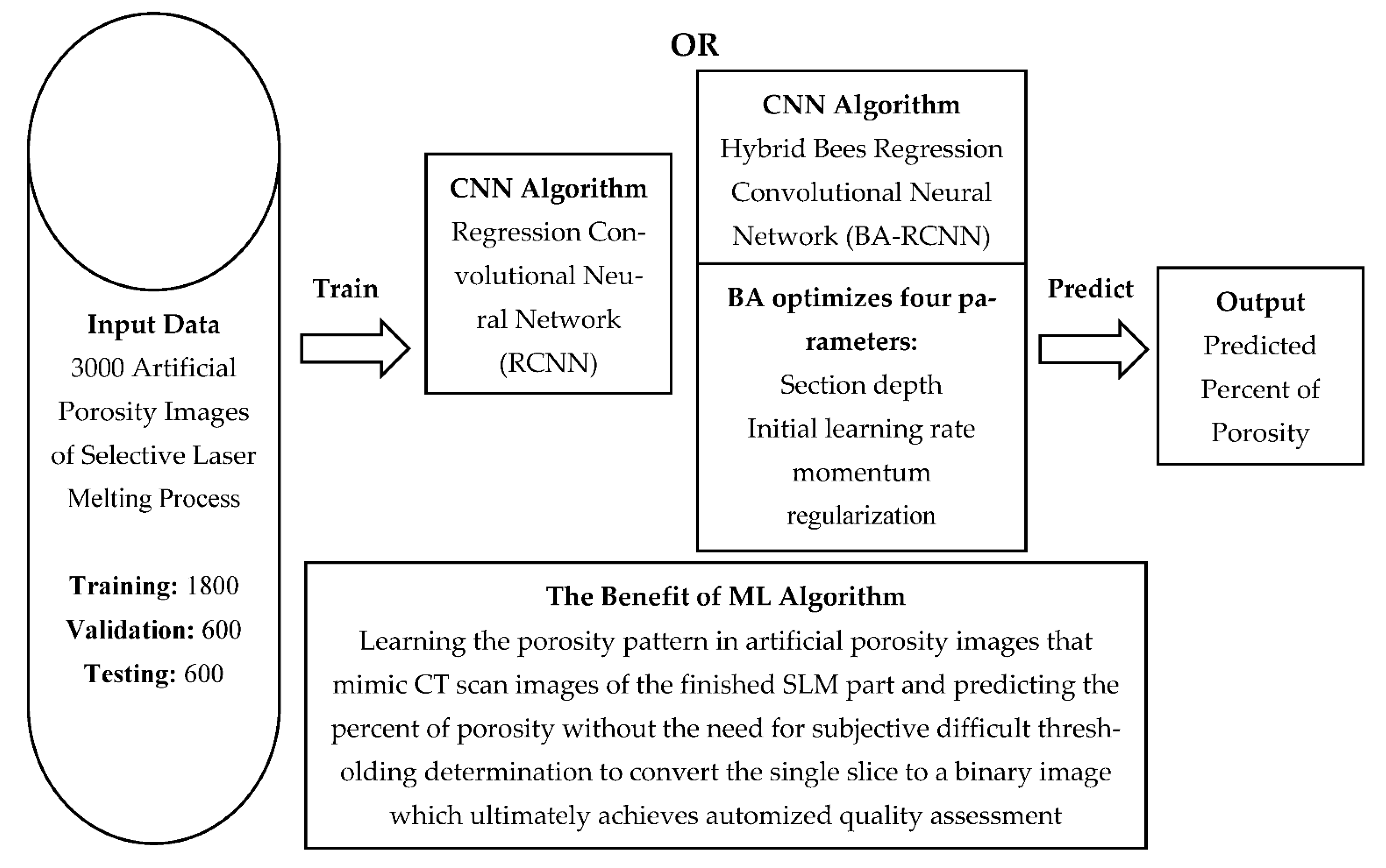 Applsci 12 12571 g027