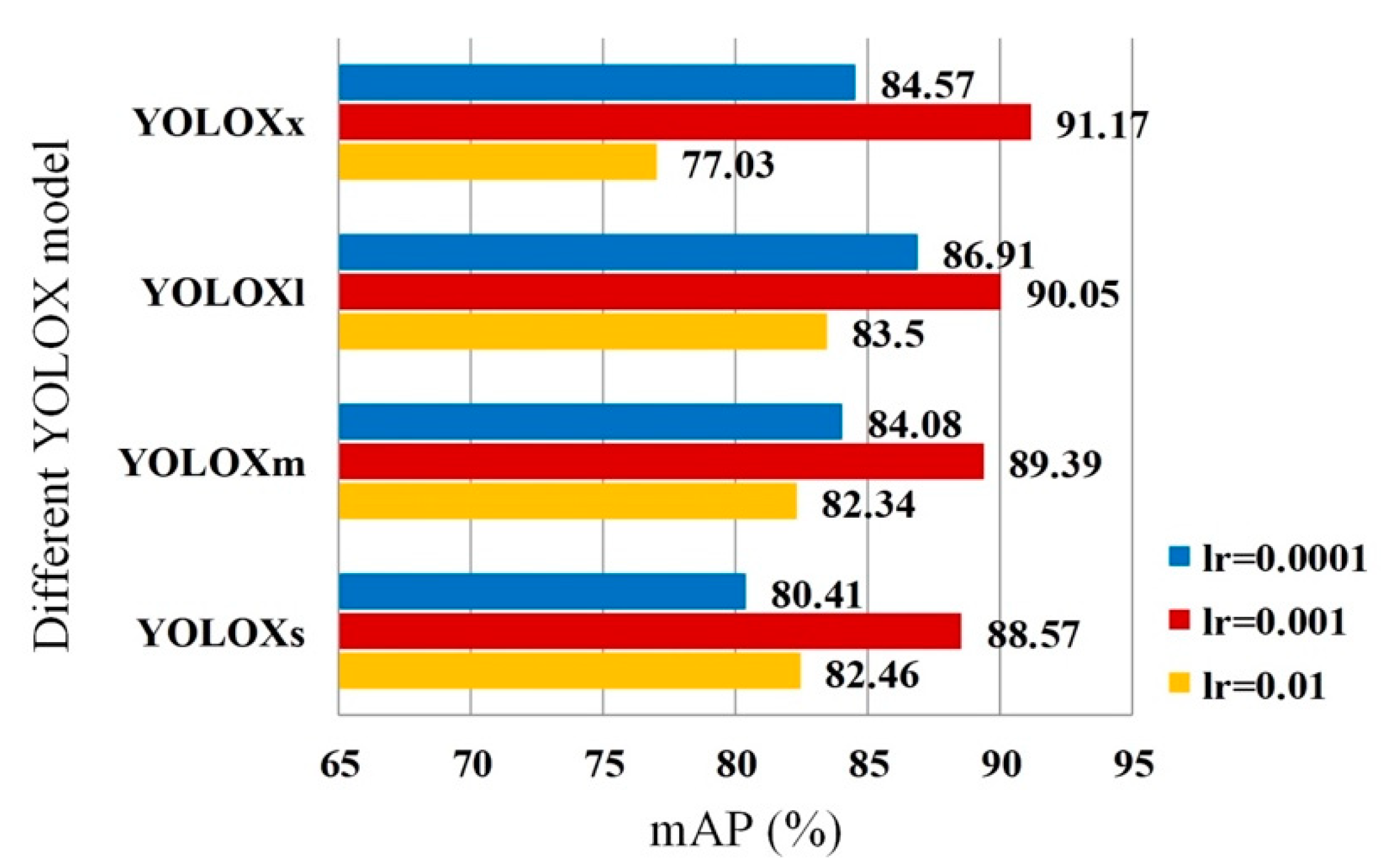 Applsci 12 12572 g010 Applsci 12 12572 g010