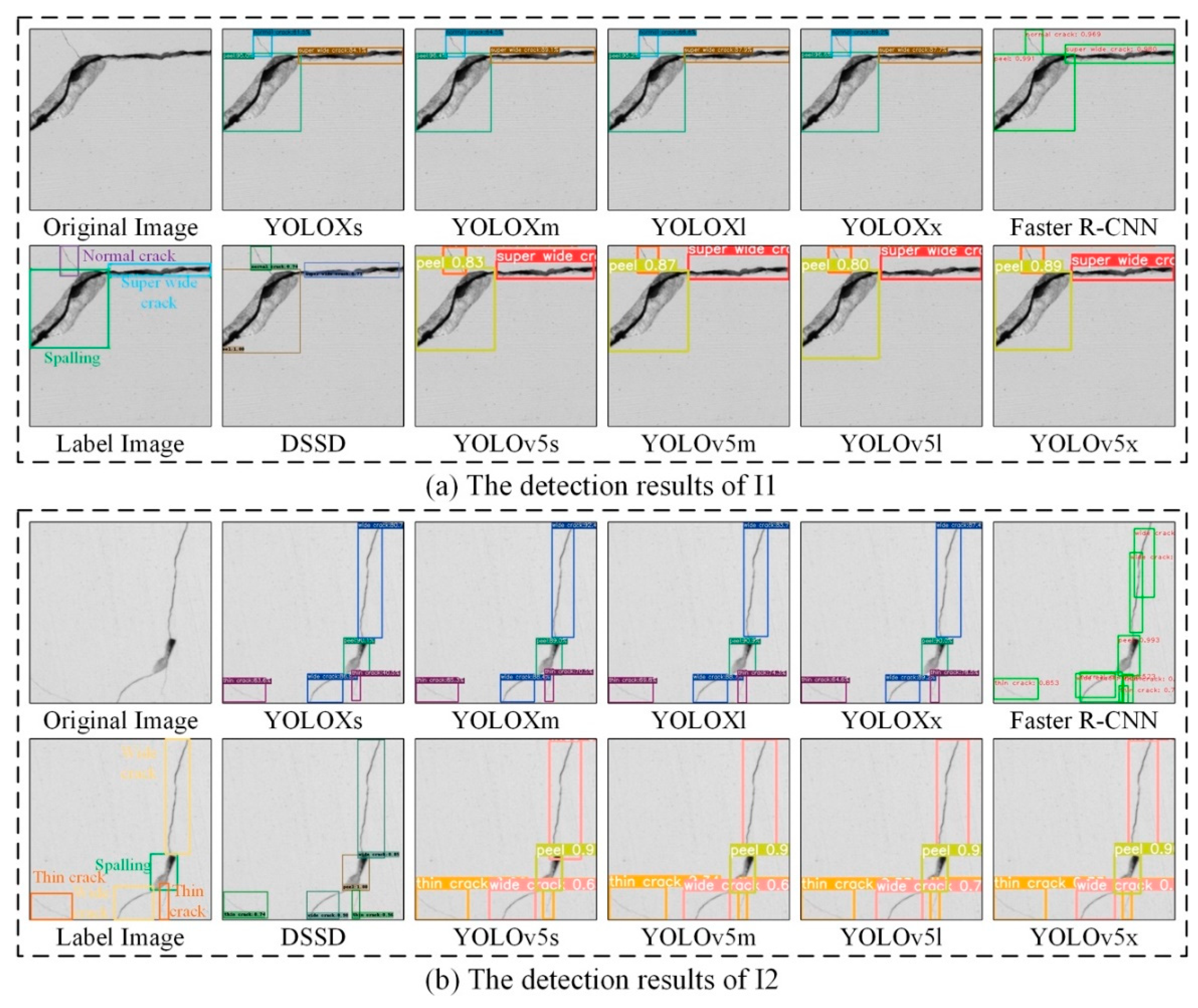 Applsci 12 12572 g011 Applsci 12 12572 g011