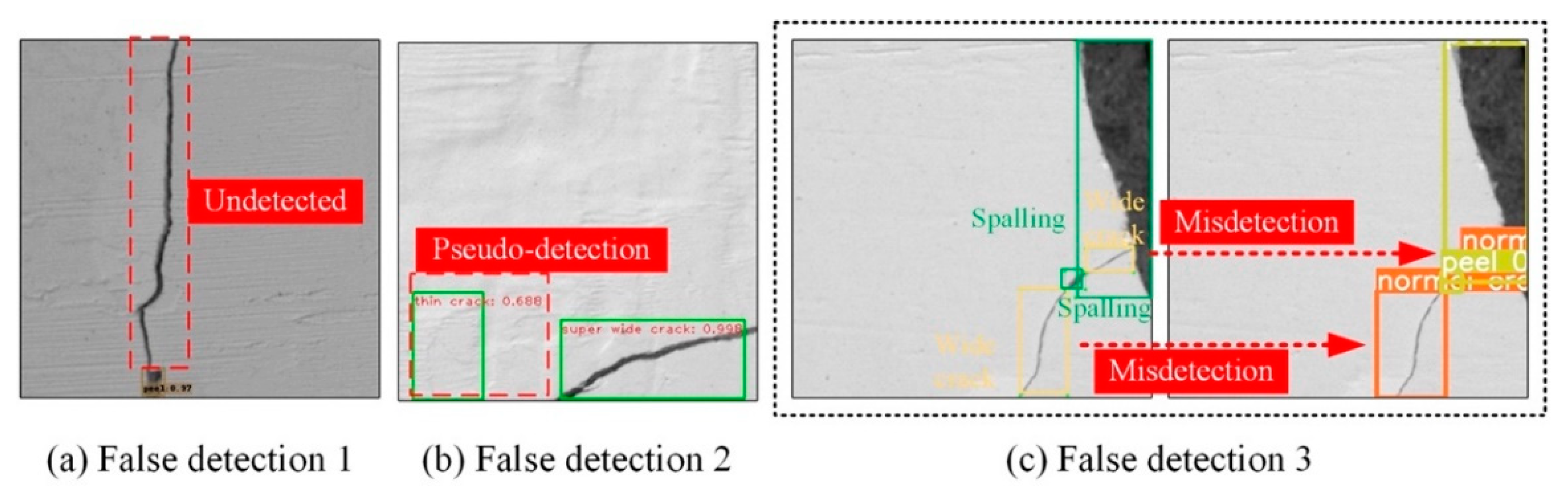 Applsci 12 12572 g012 Applsci 12 12572 g012