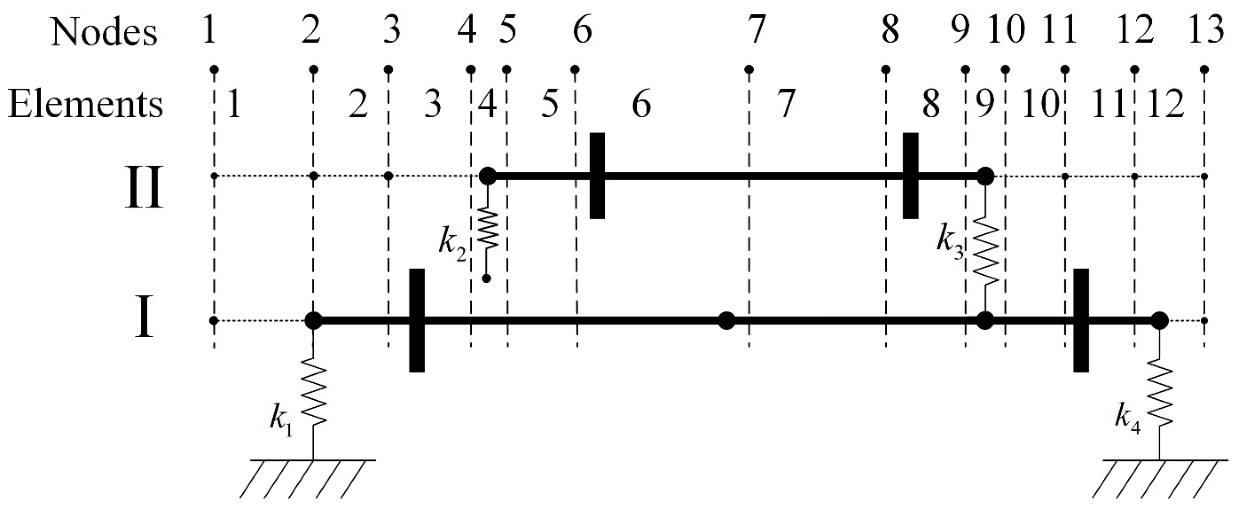 Applsci 12 12573 g002 Applsci 12 12573 g002