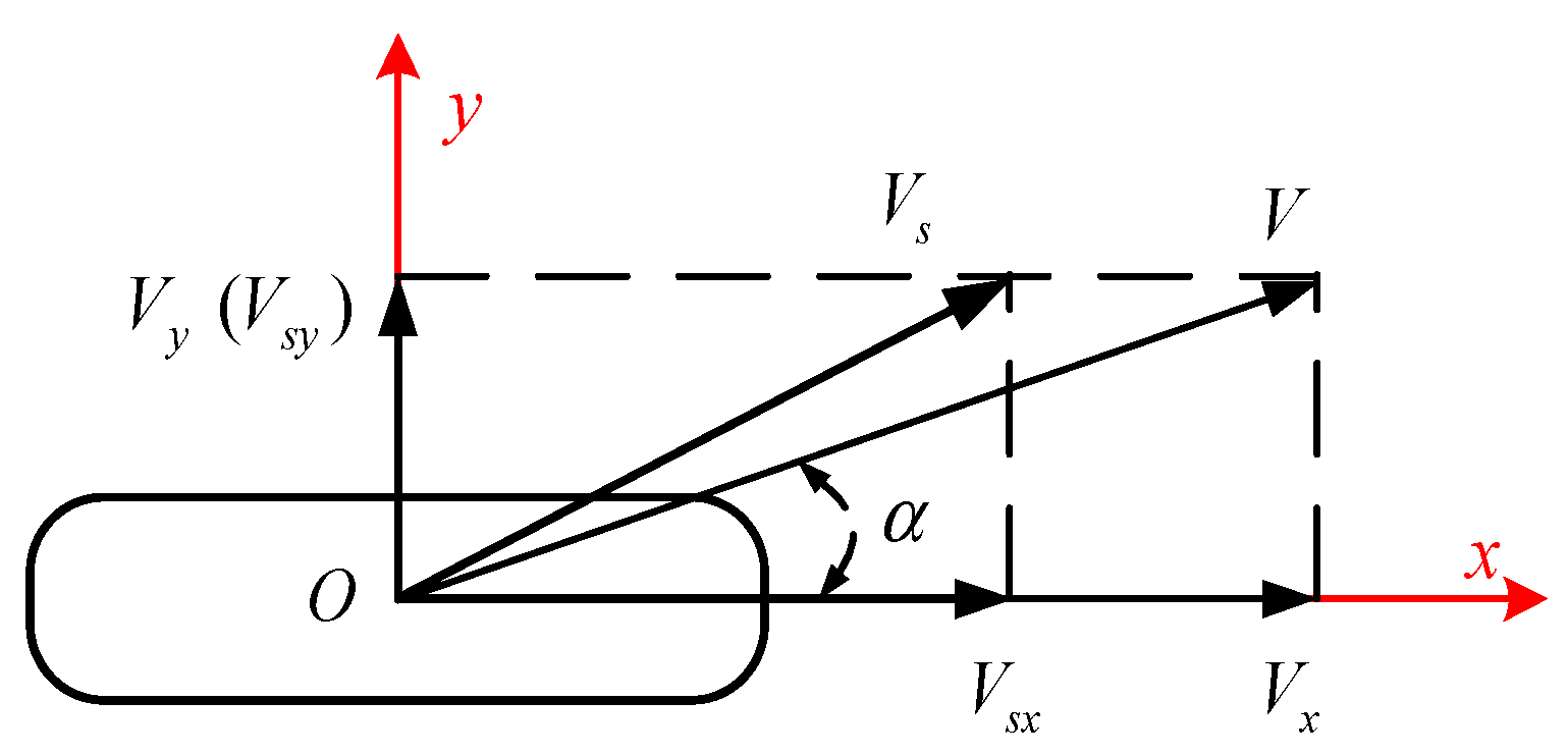 Applsci 12 12575 g002