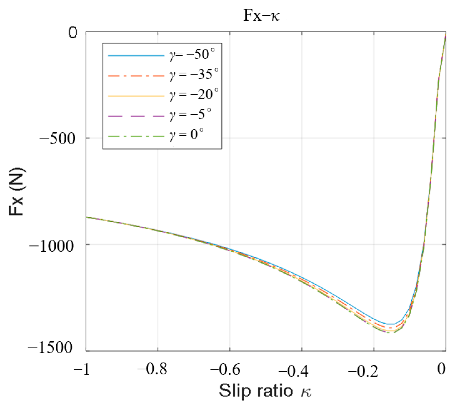 Applsci 12 12575 g004b